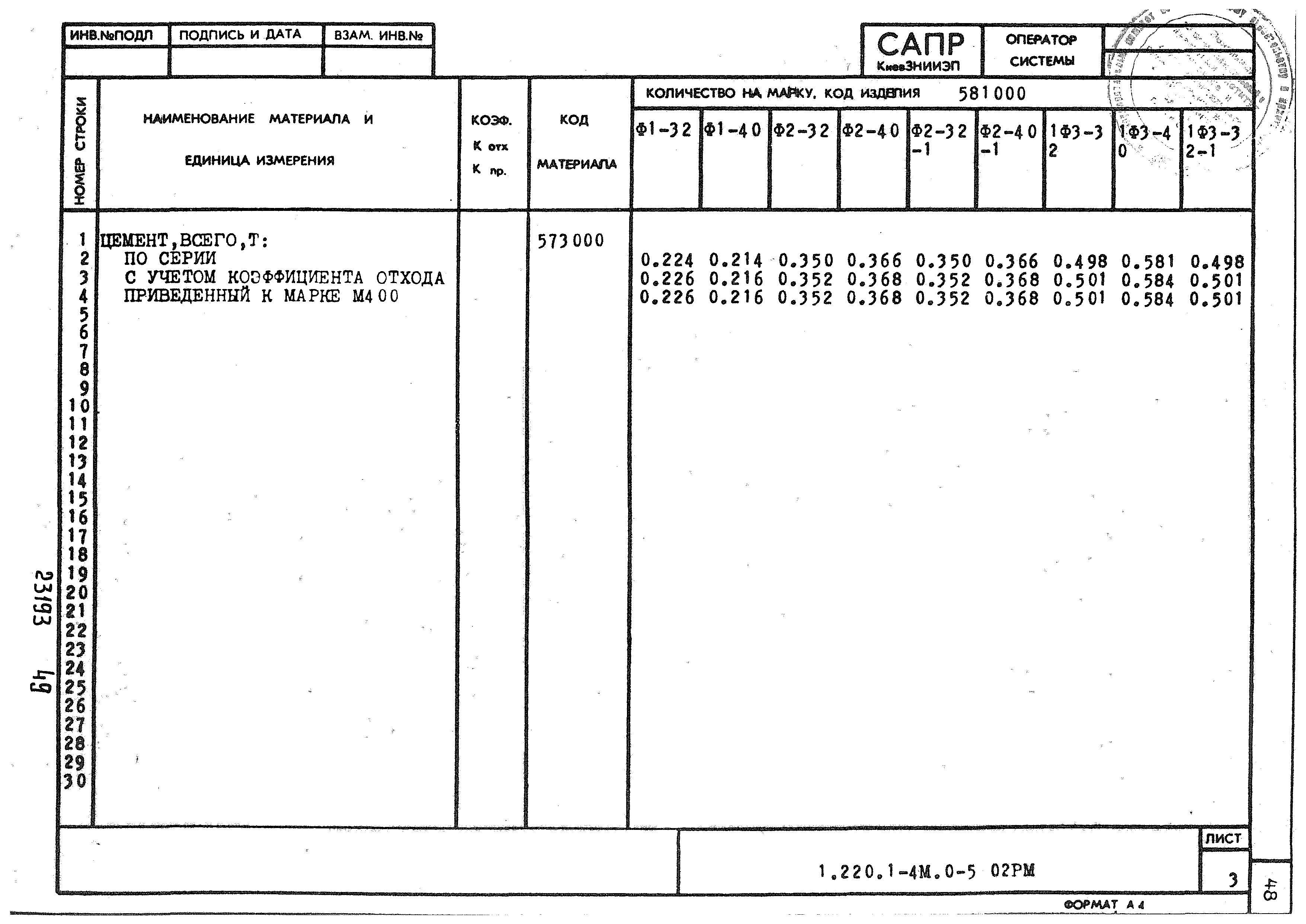 Серия 1.220.1-4м