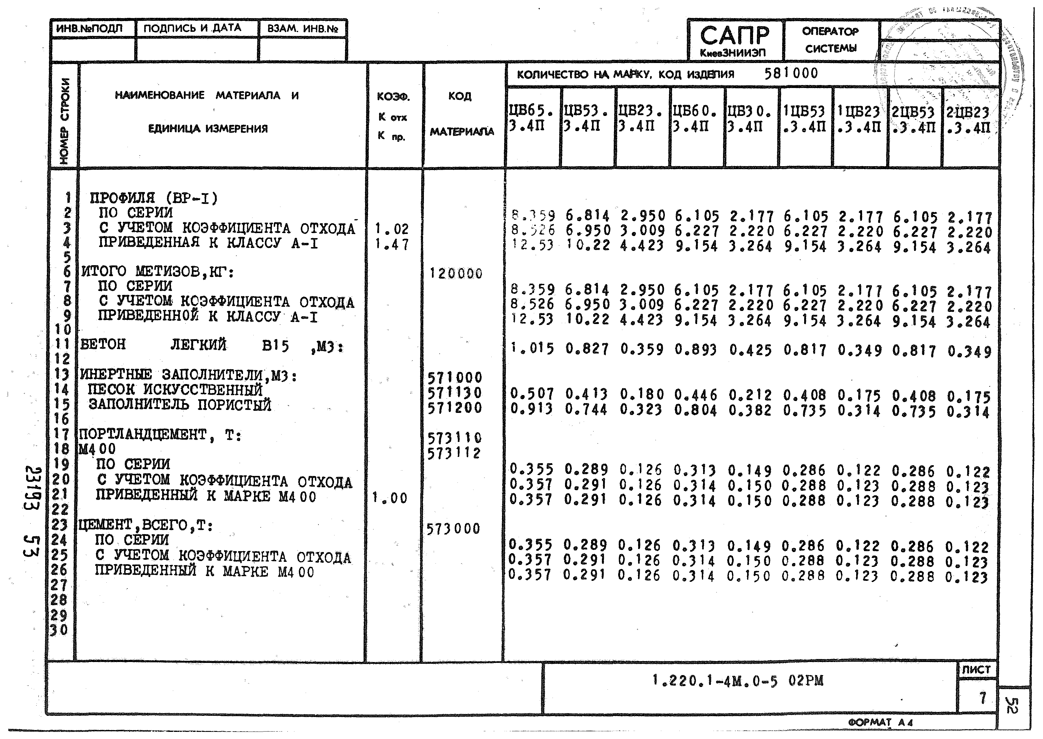 Серия 1.220.1-4м