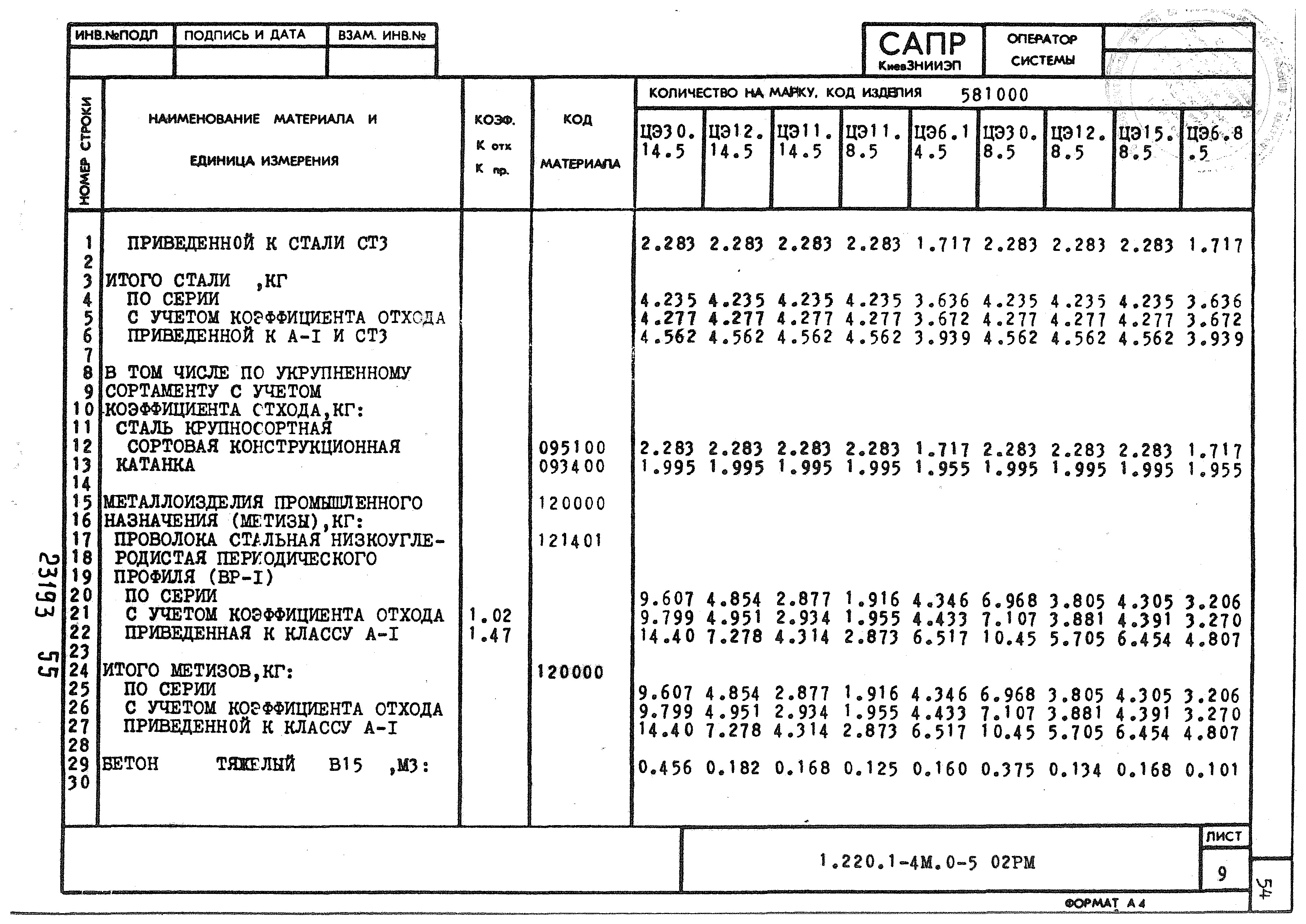 Серия 1.220.1-4м