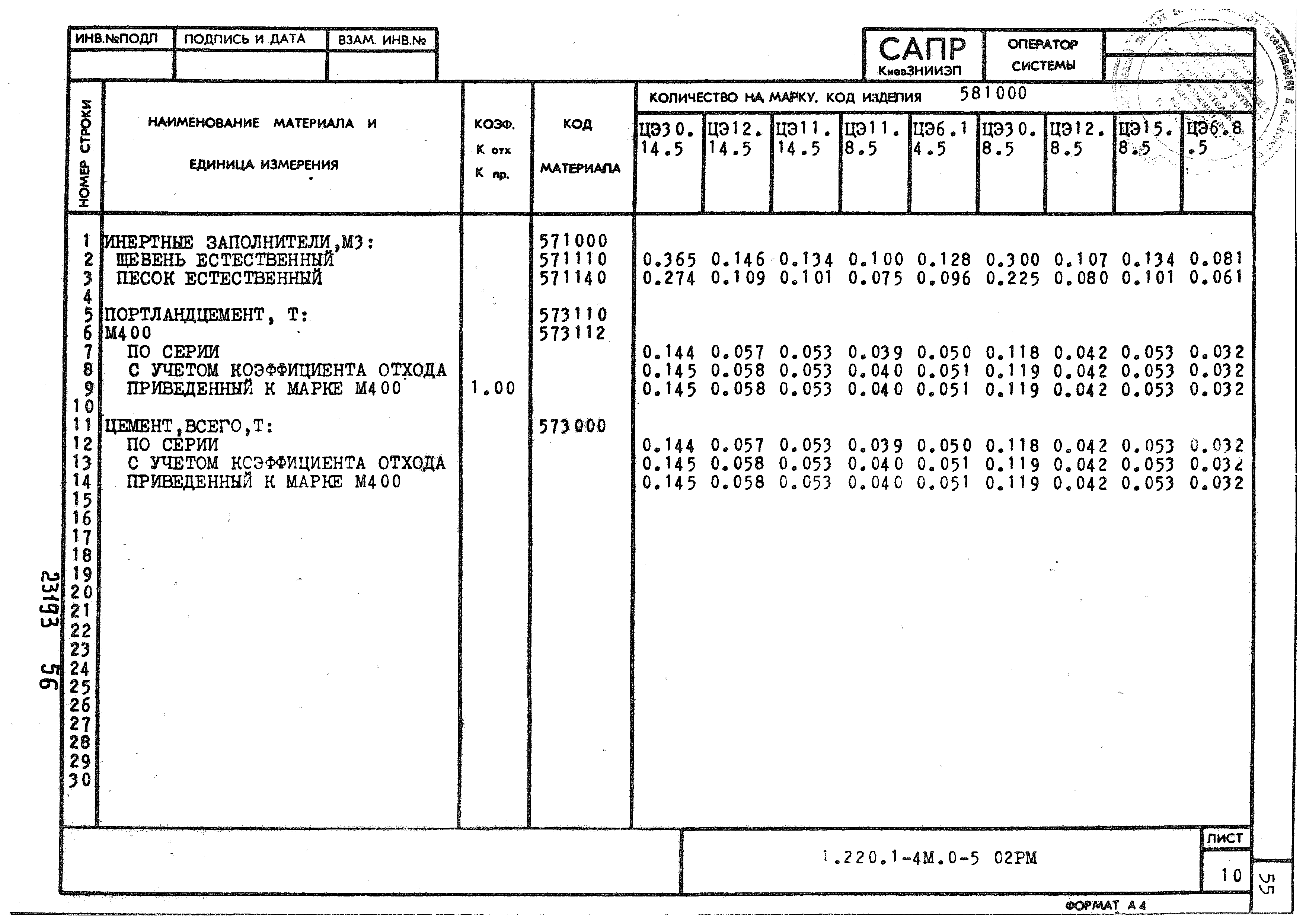 Серия 1.220.1-4м