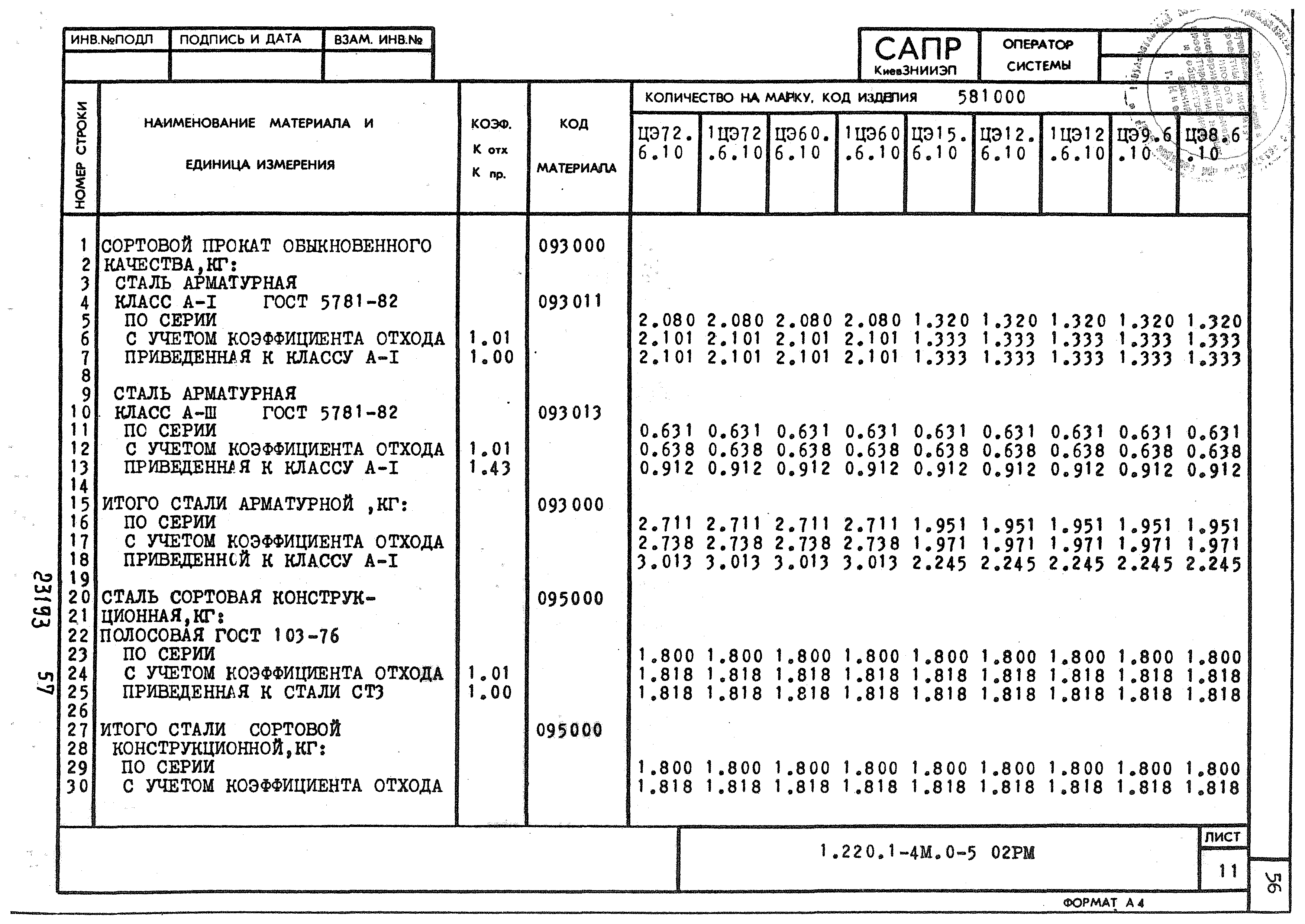 Серия 1.220.1-4м