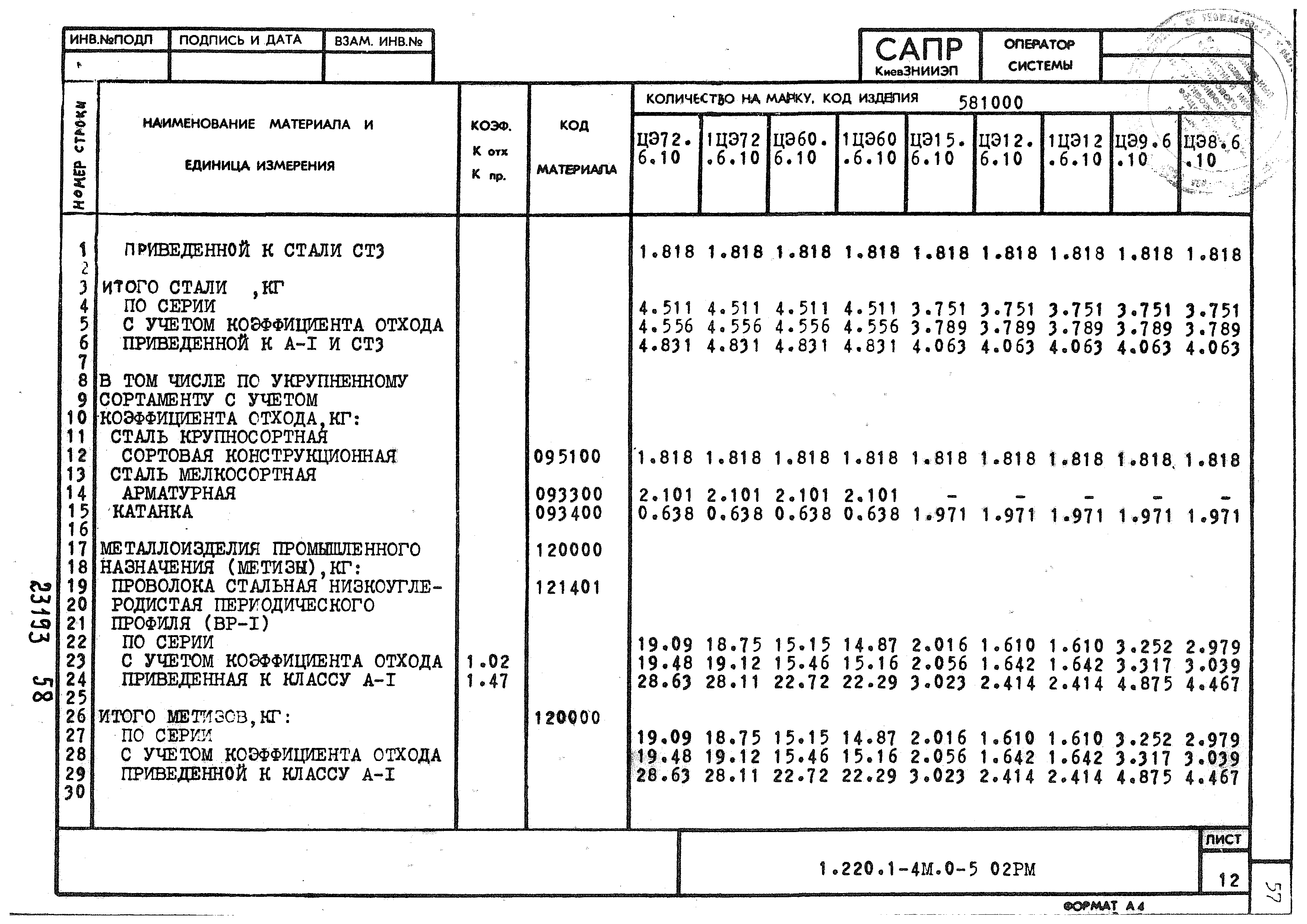 Серия 1.220.1-4м