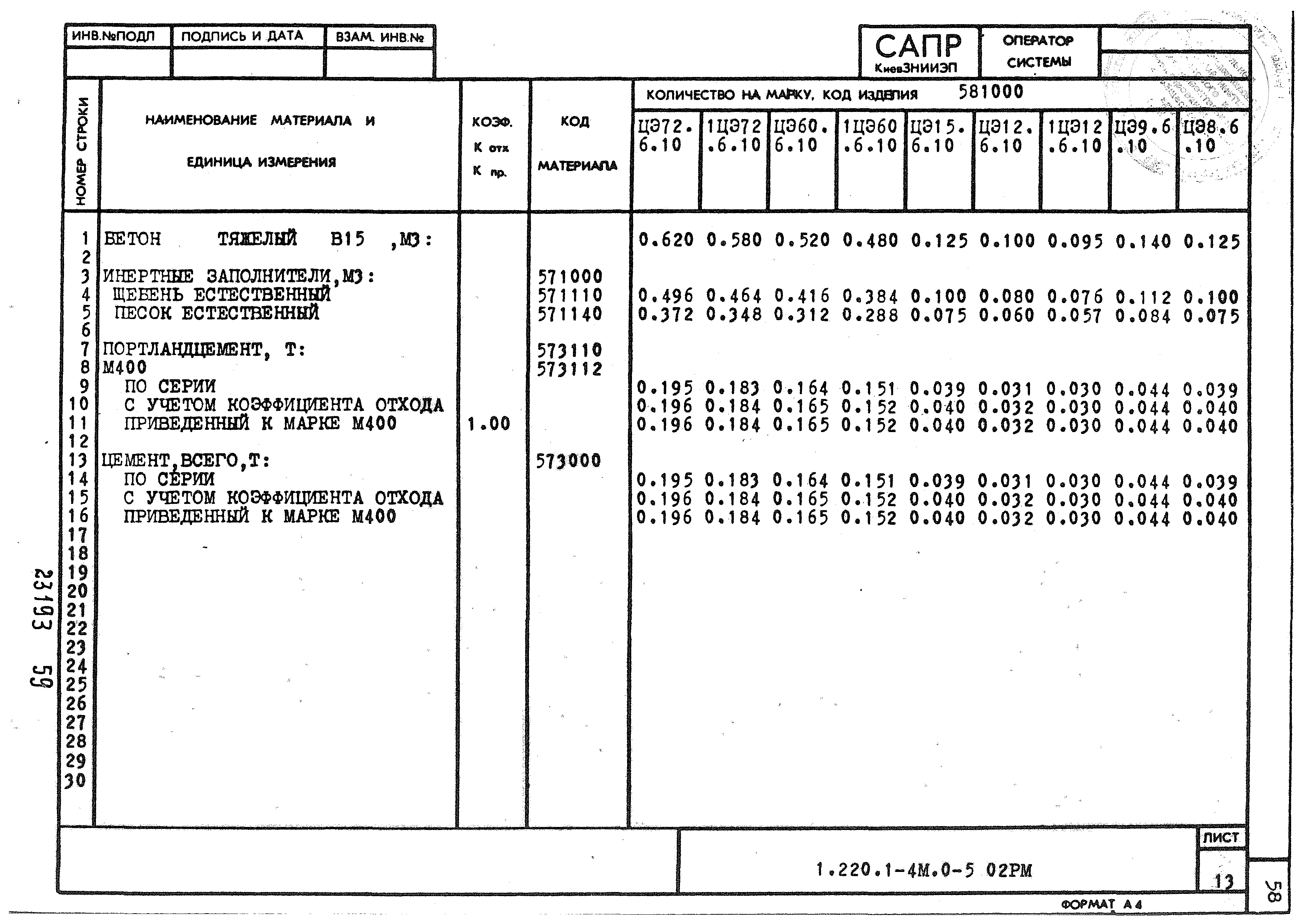 Серия 1.220.1-4м