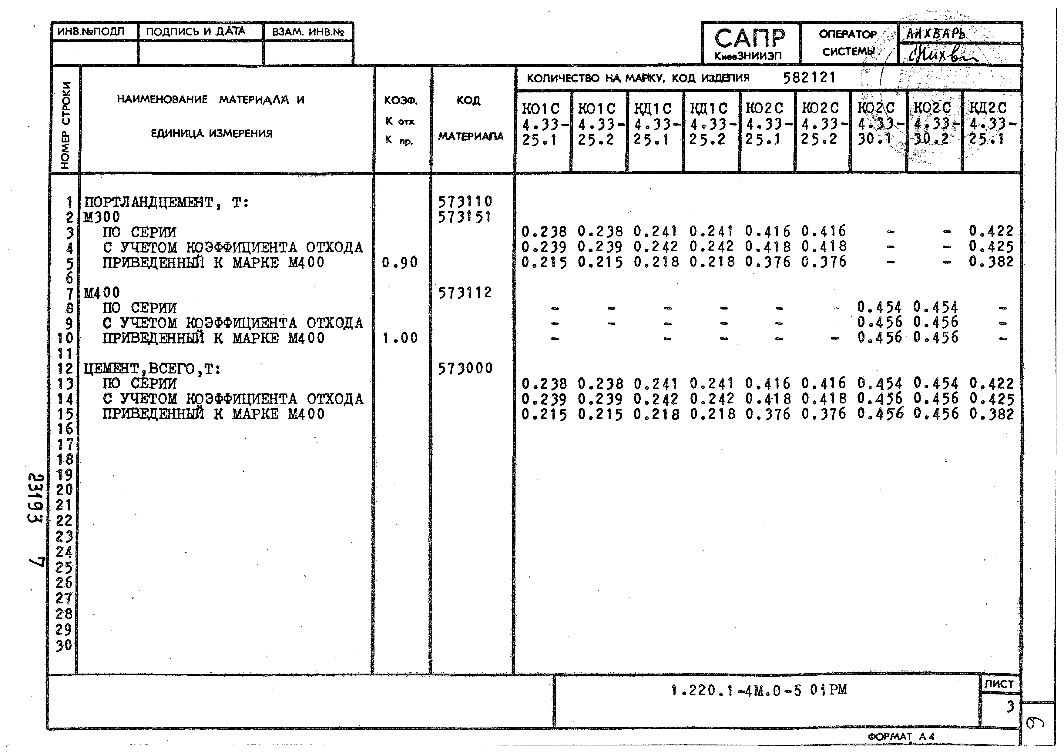 Серия 1.220.1-4м