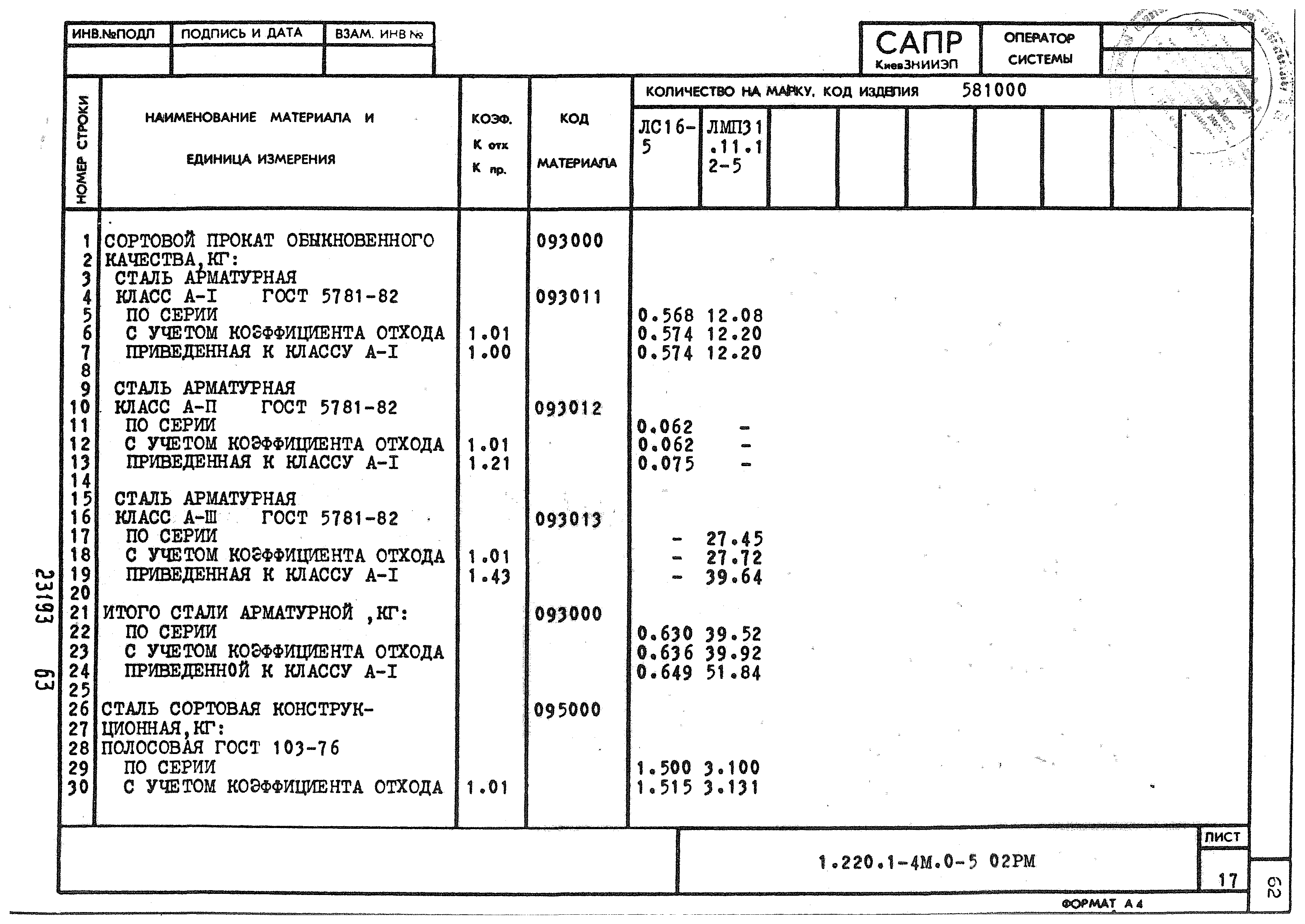 Серия 1.220.1-4м