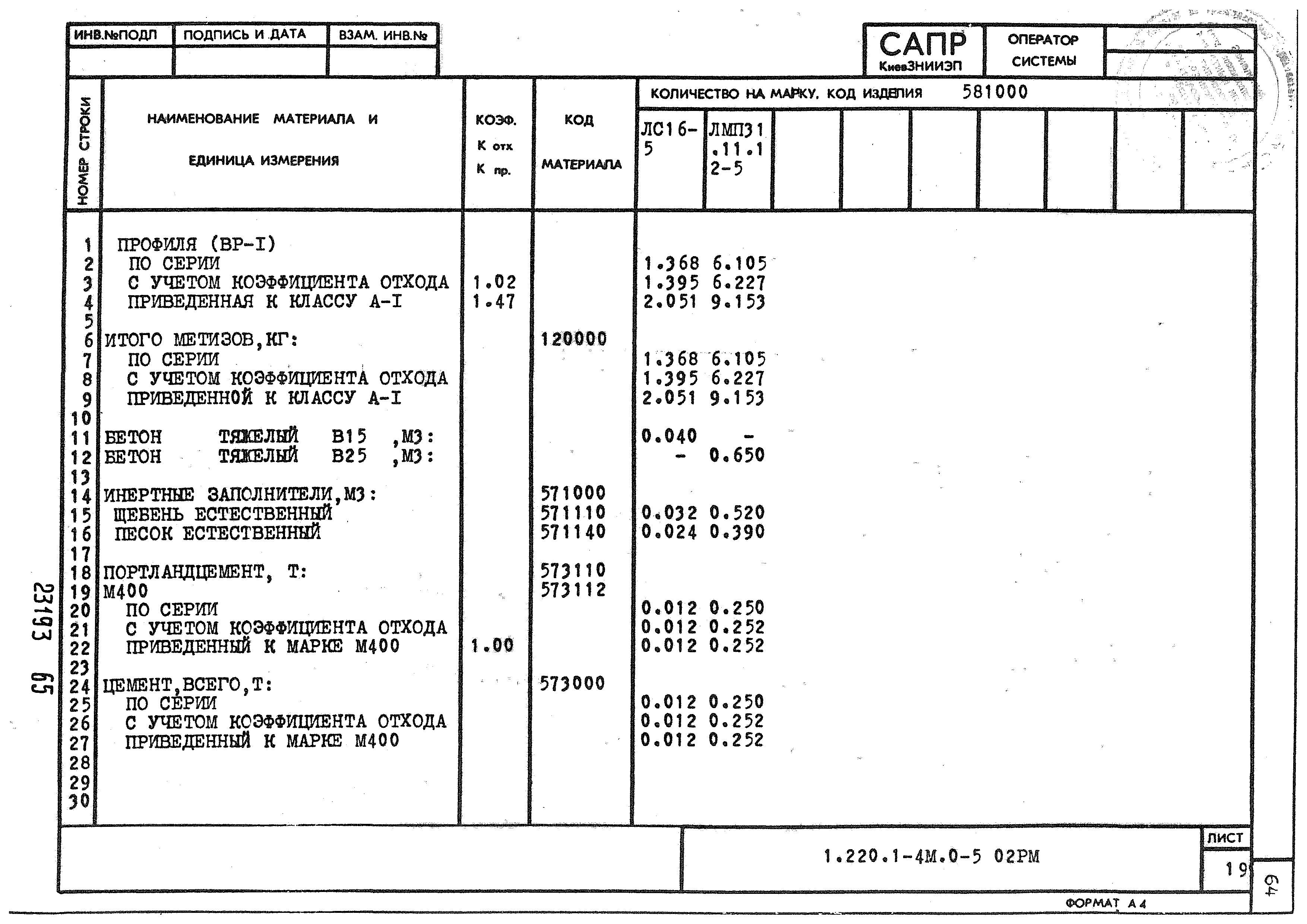 Серия 1.220.1-4м