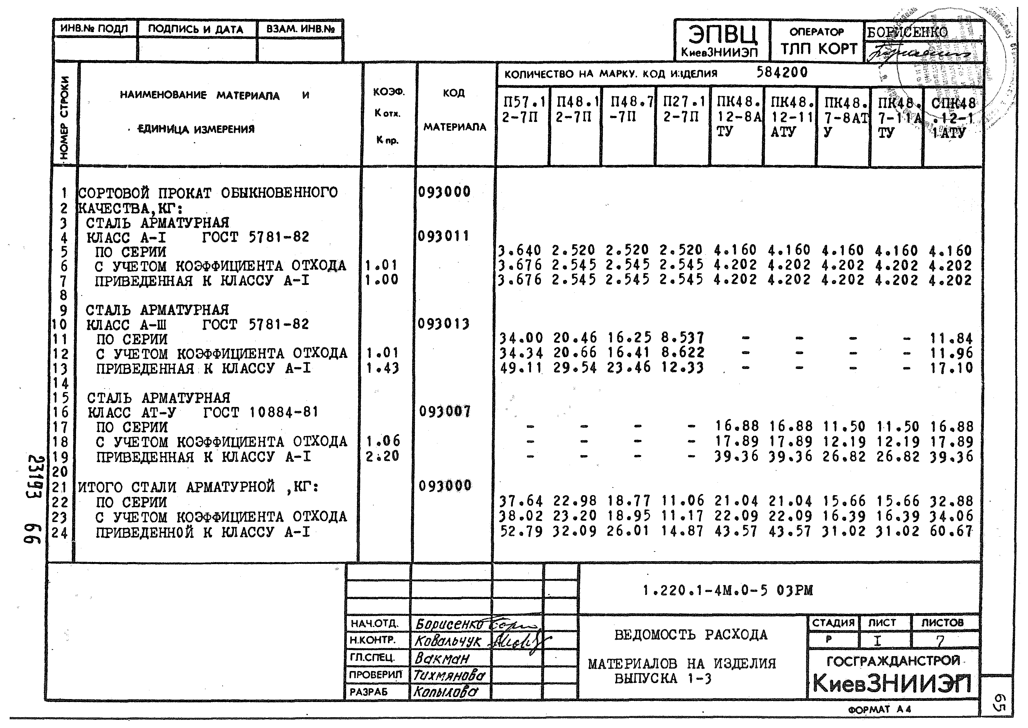 Серия 1.220.1-4м