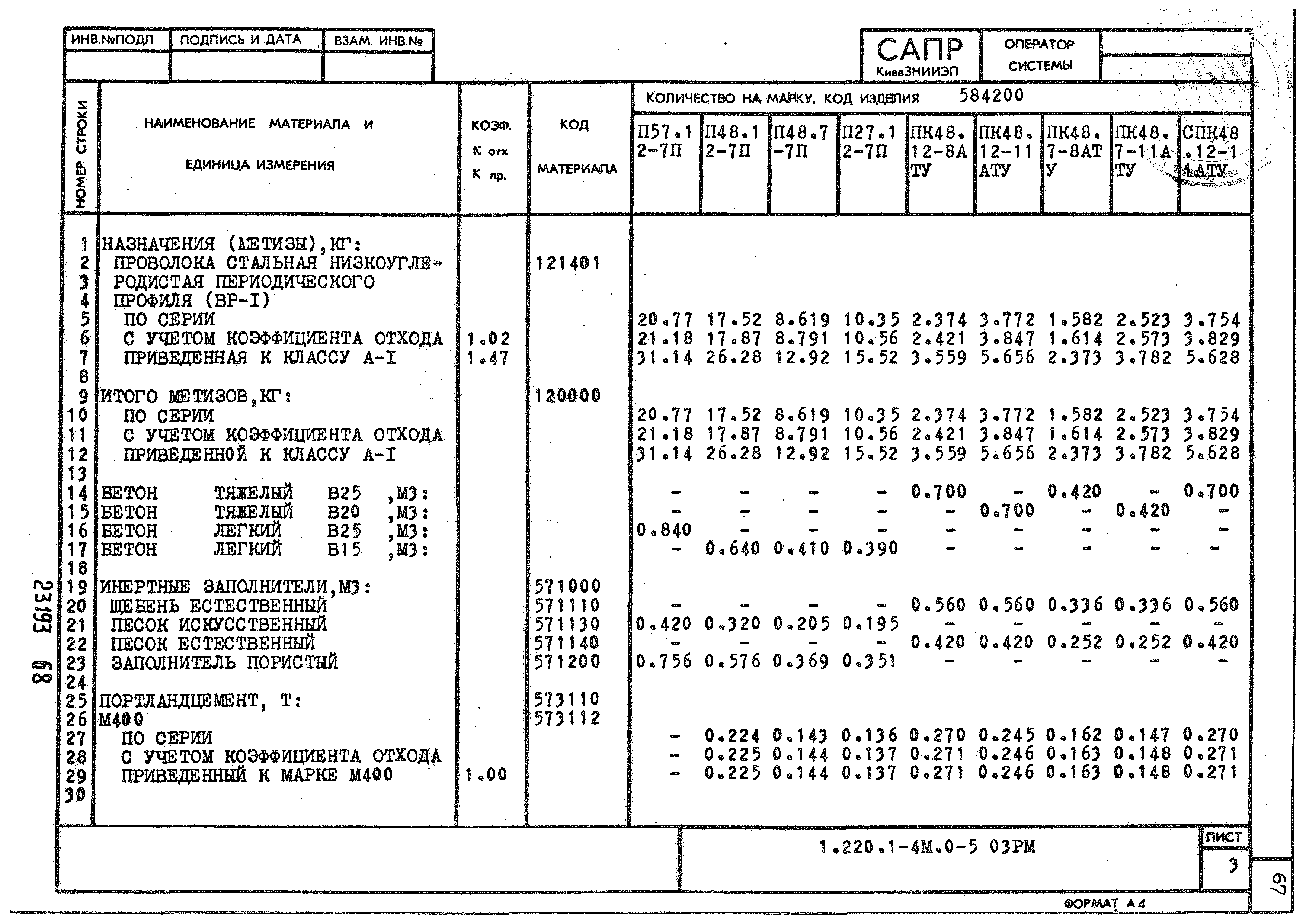 Серия 1.220.1-4м