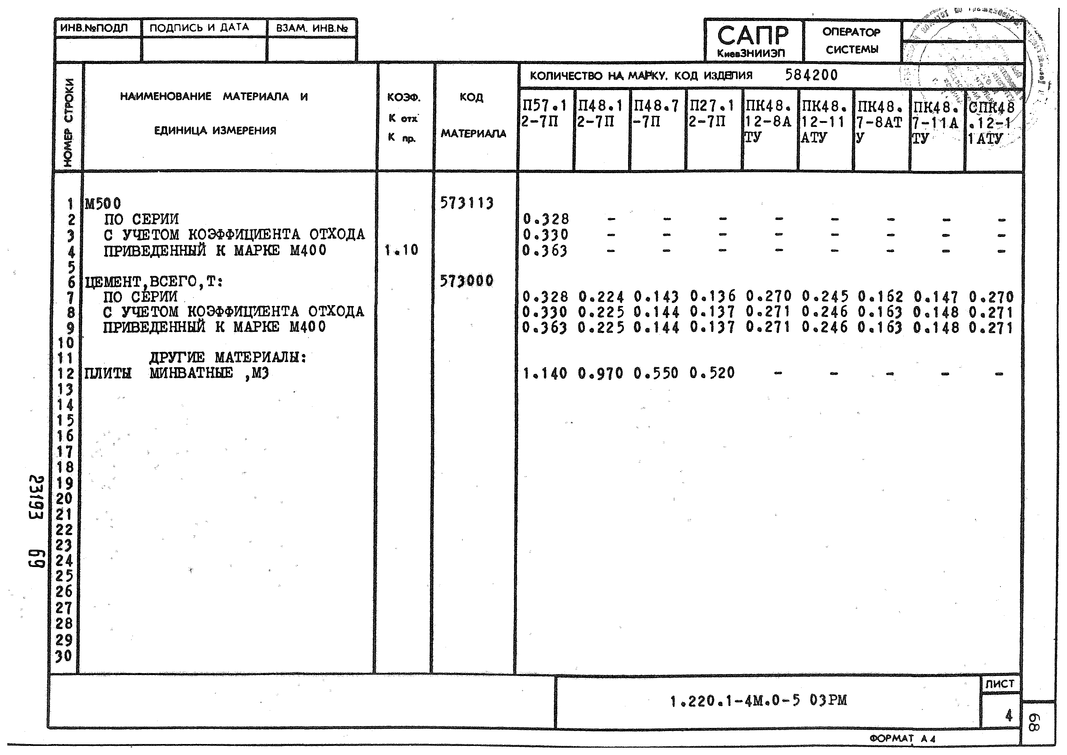 Серия 1.220.1-4м