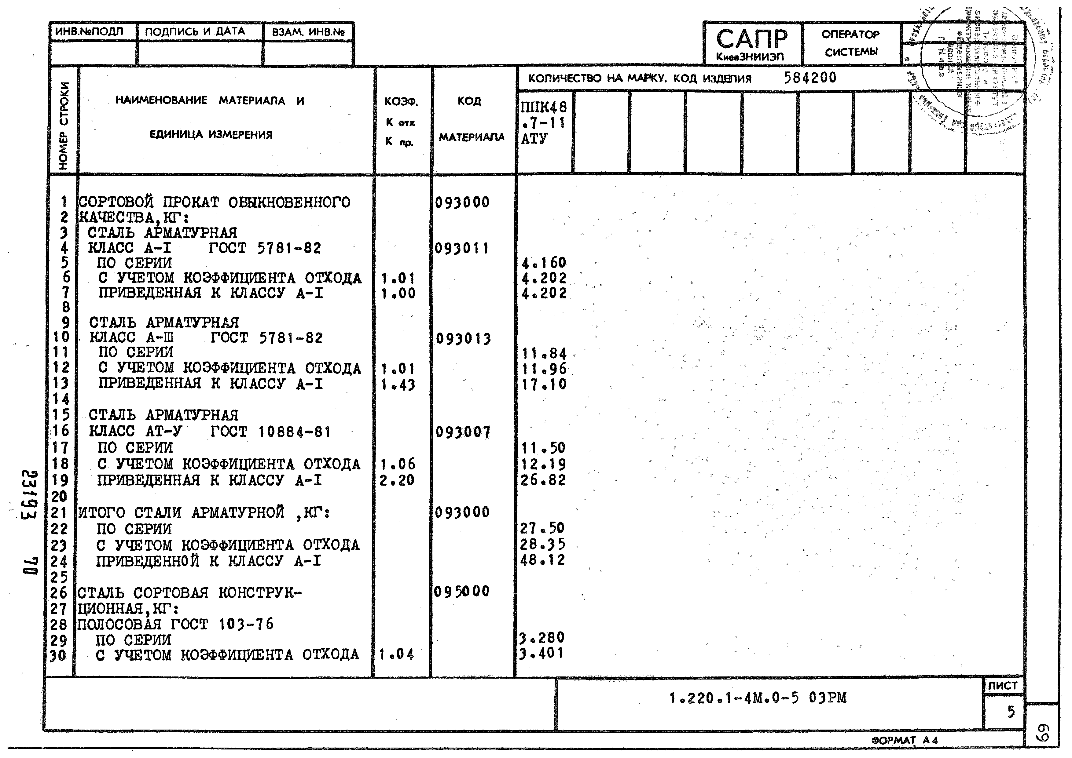 Серия 1.220.1-4м