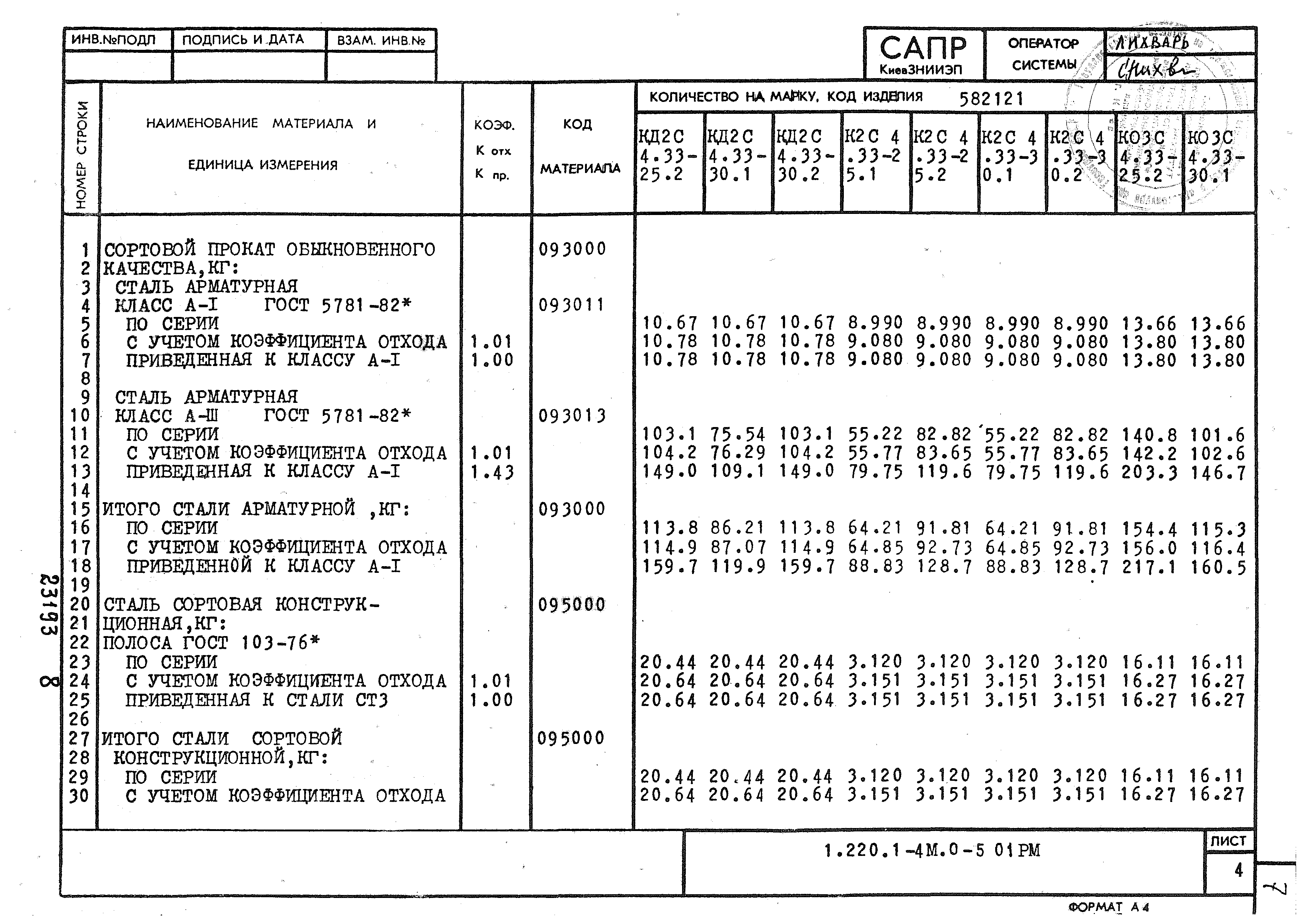 Серия 1.220.1-4м