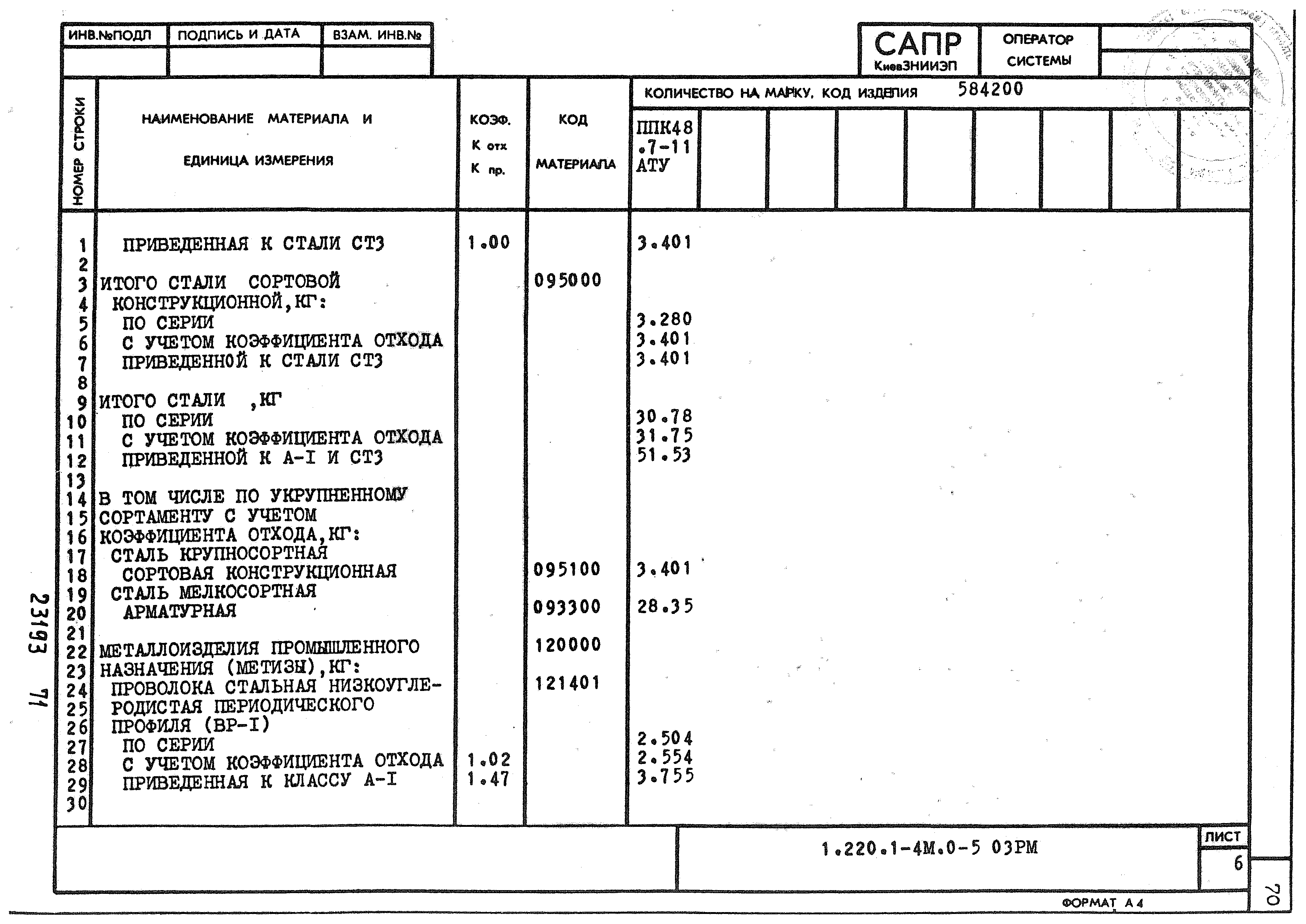 Серия 1.220.1-4м