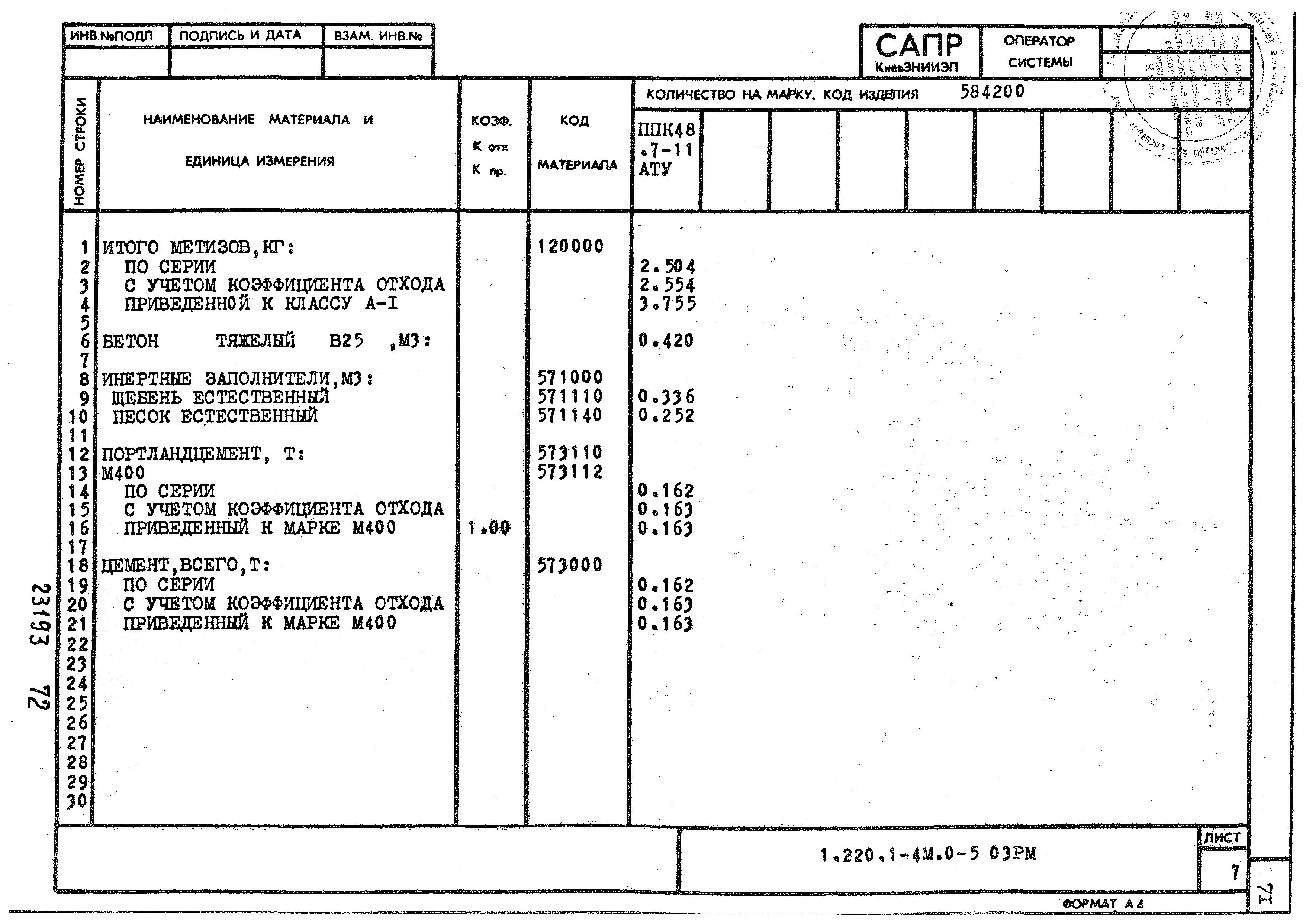 Серия 1.220.1-4м