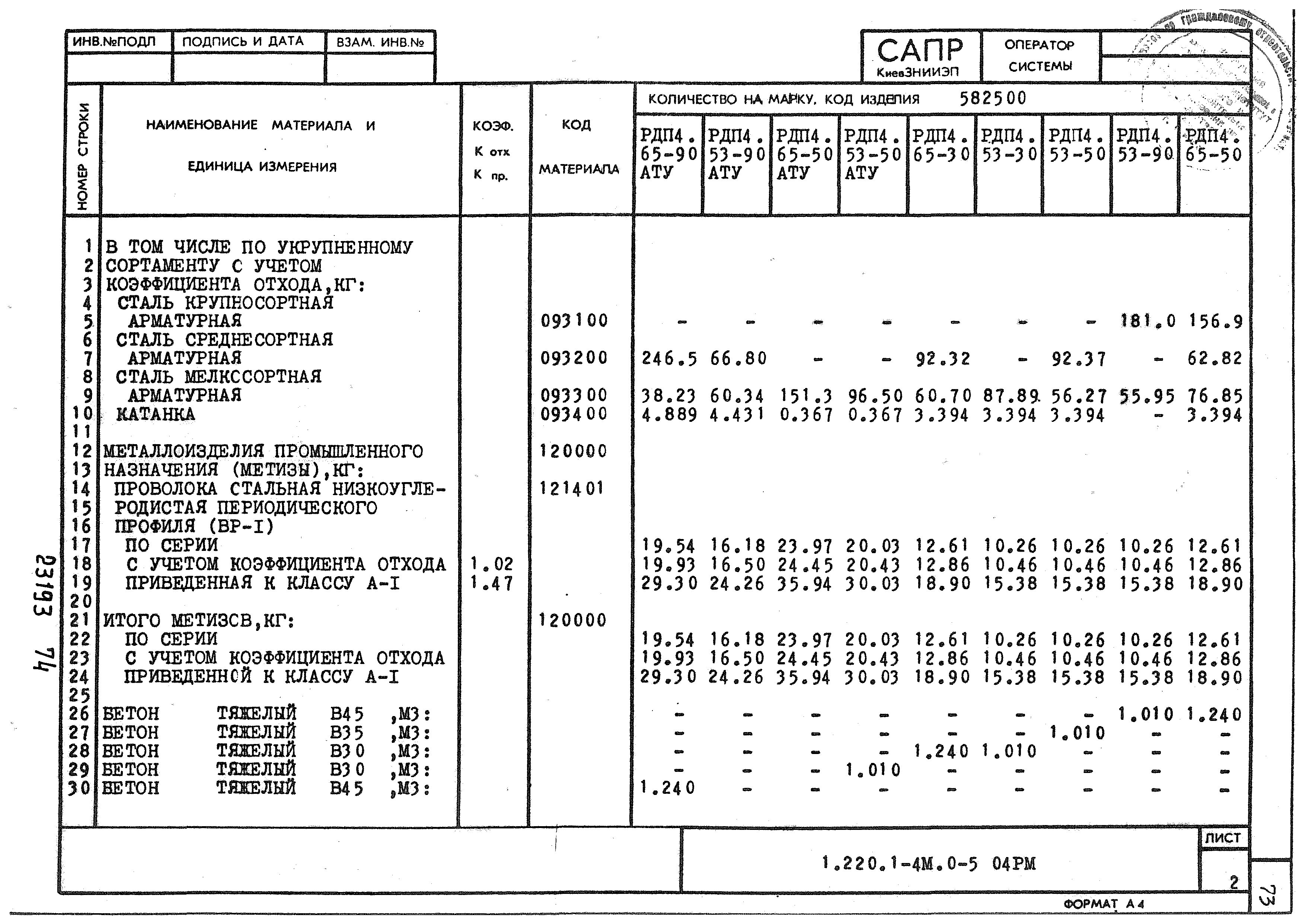 Серия 1.220.1-4м