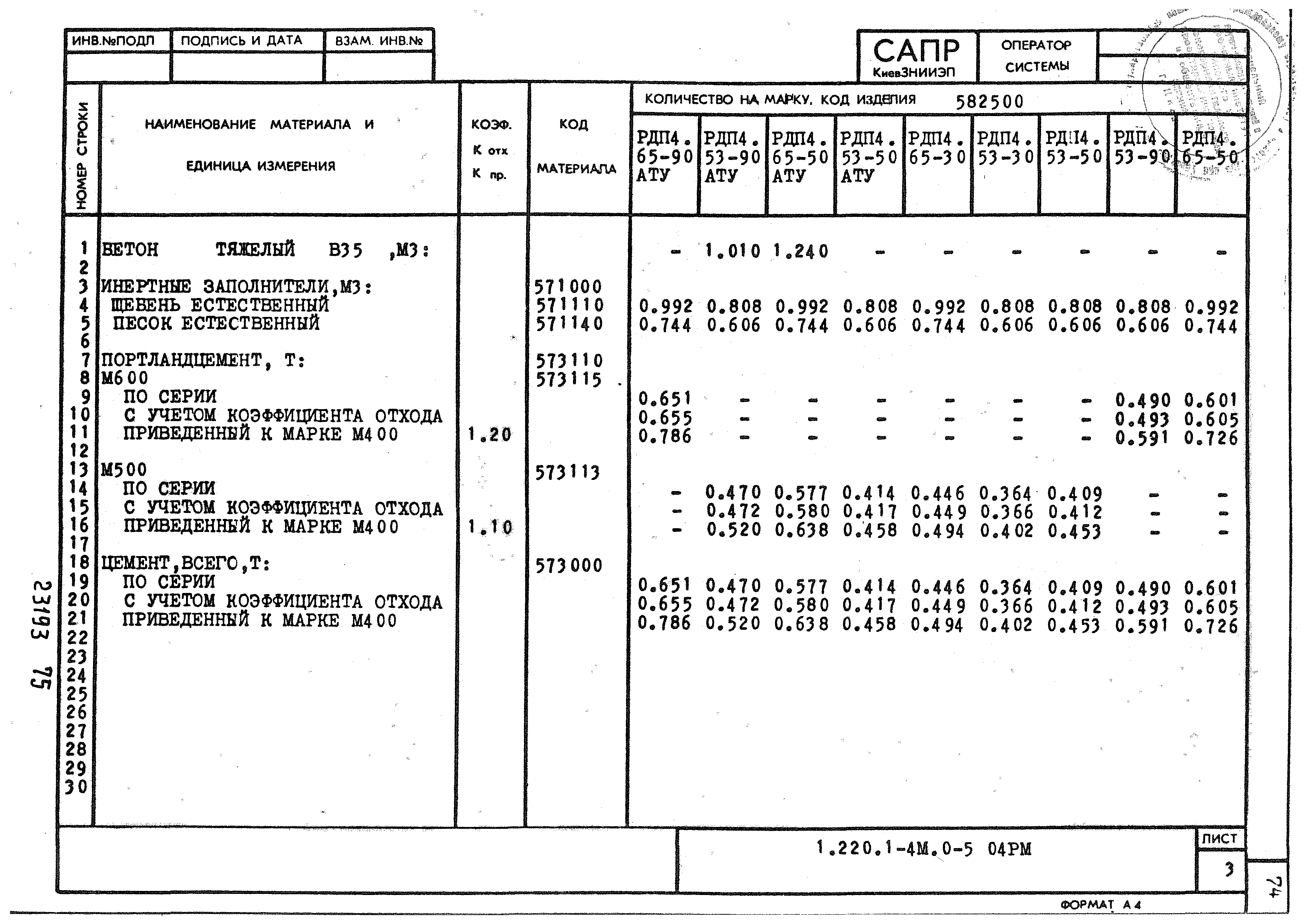 Серия 1.220.1-4м