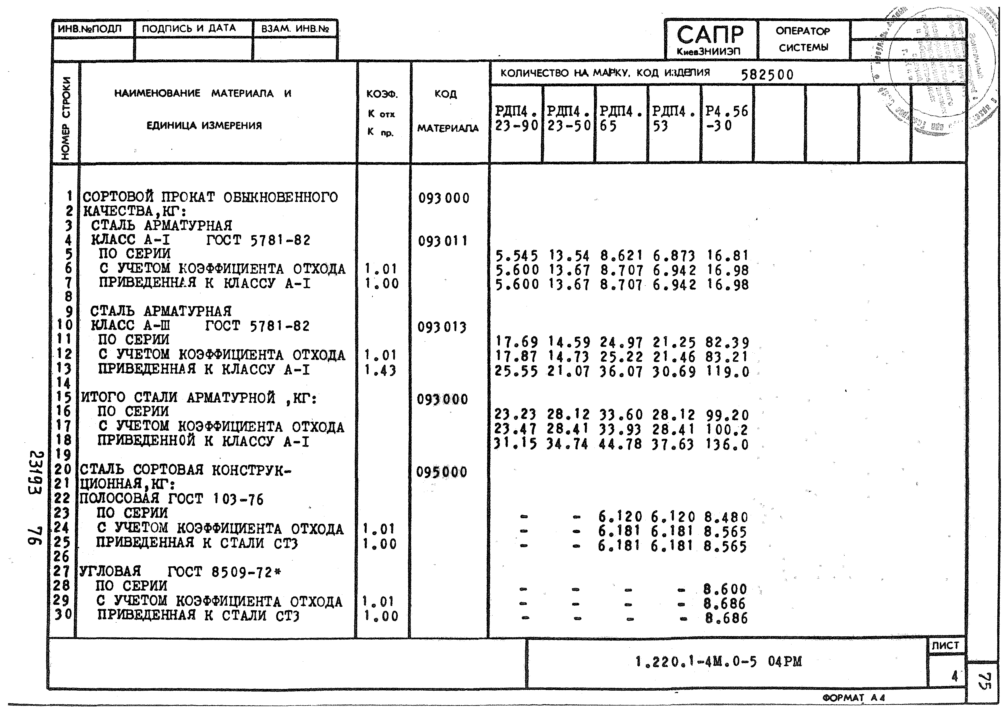 Серия 1.220.1-4м