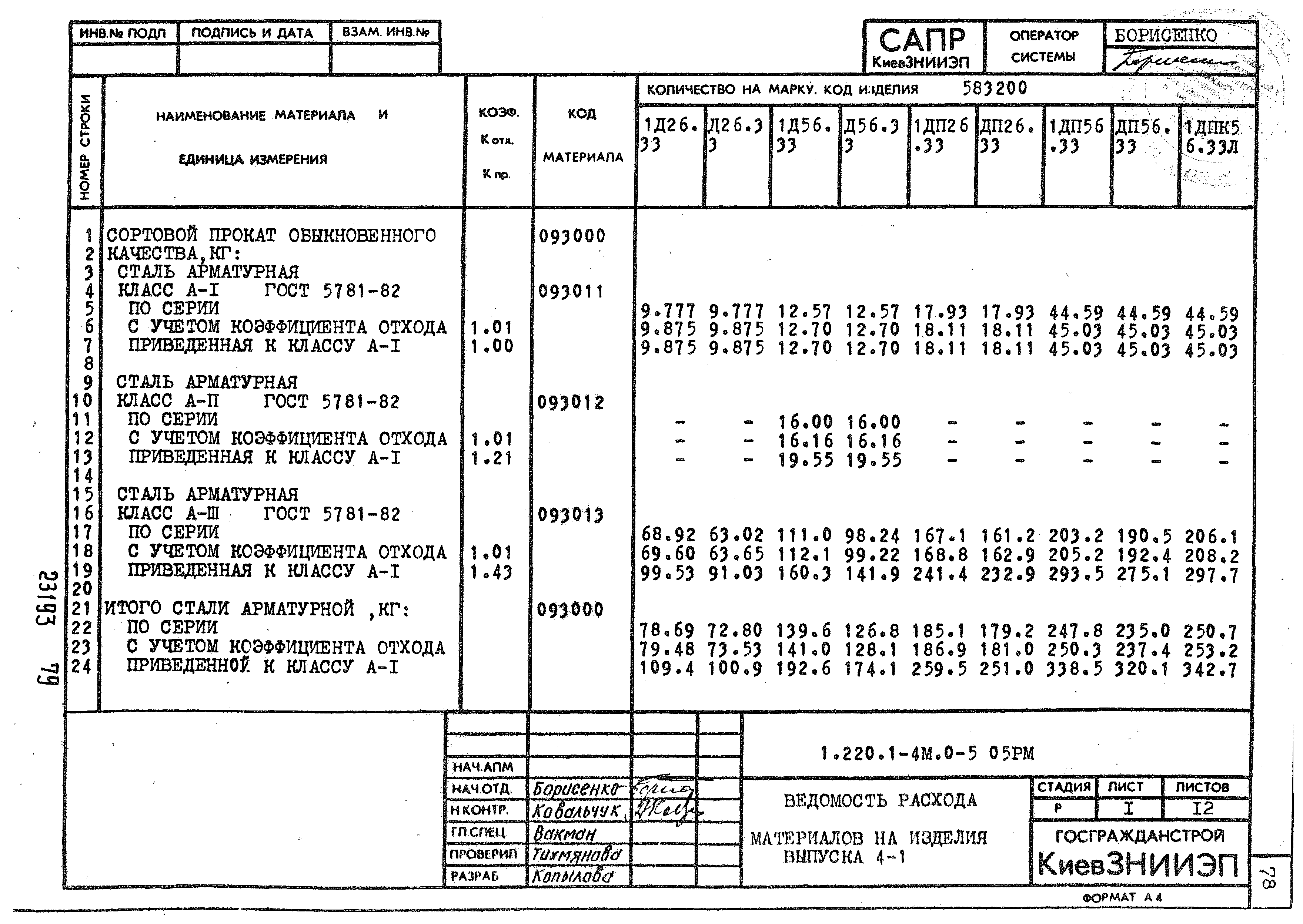 Серия 1.220.1-4м