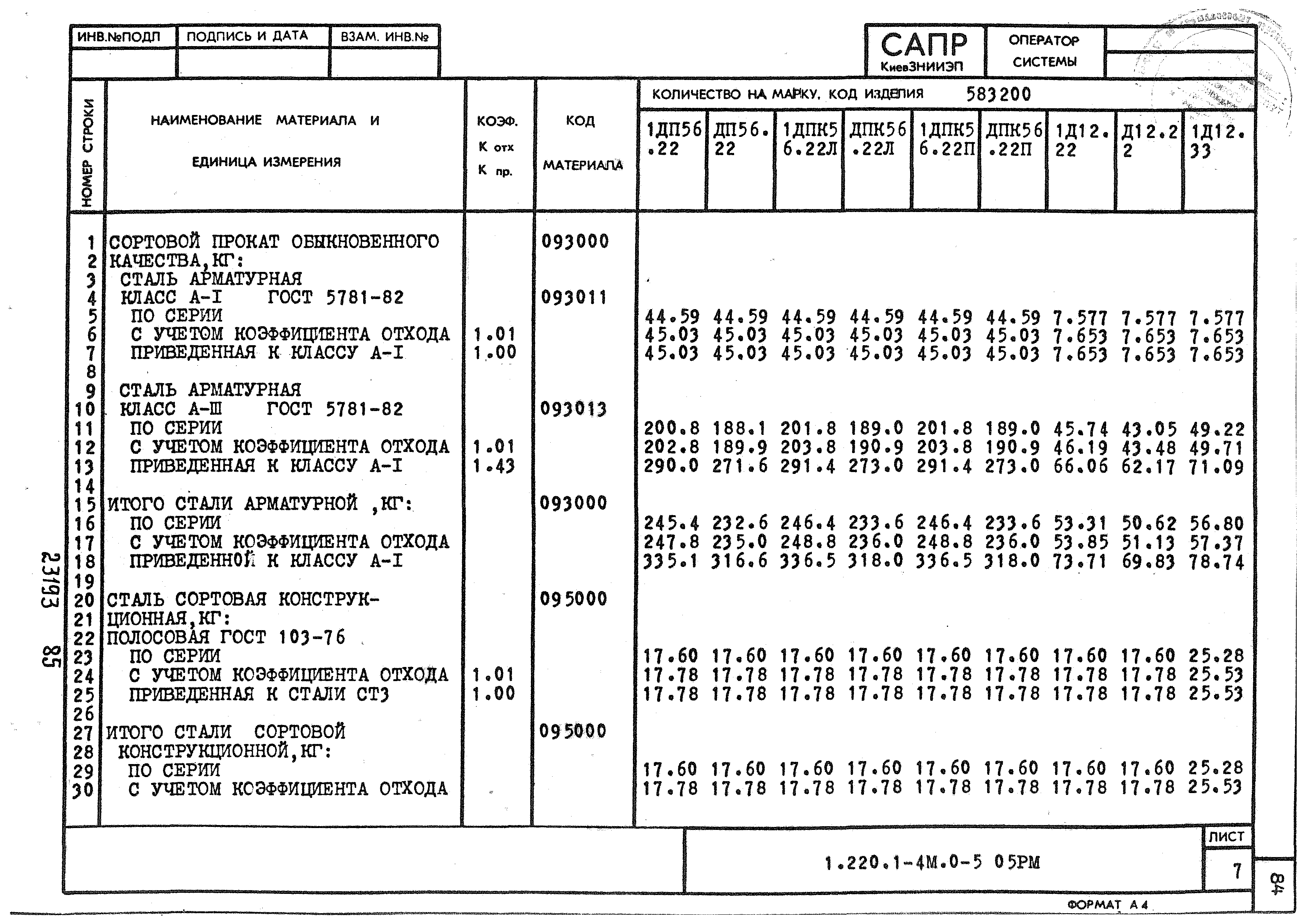 Серия 1.220.1-4м