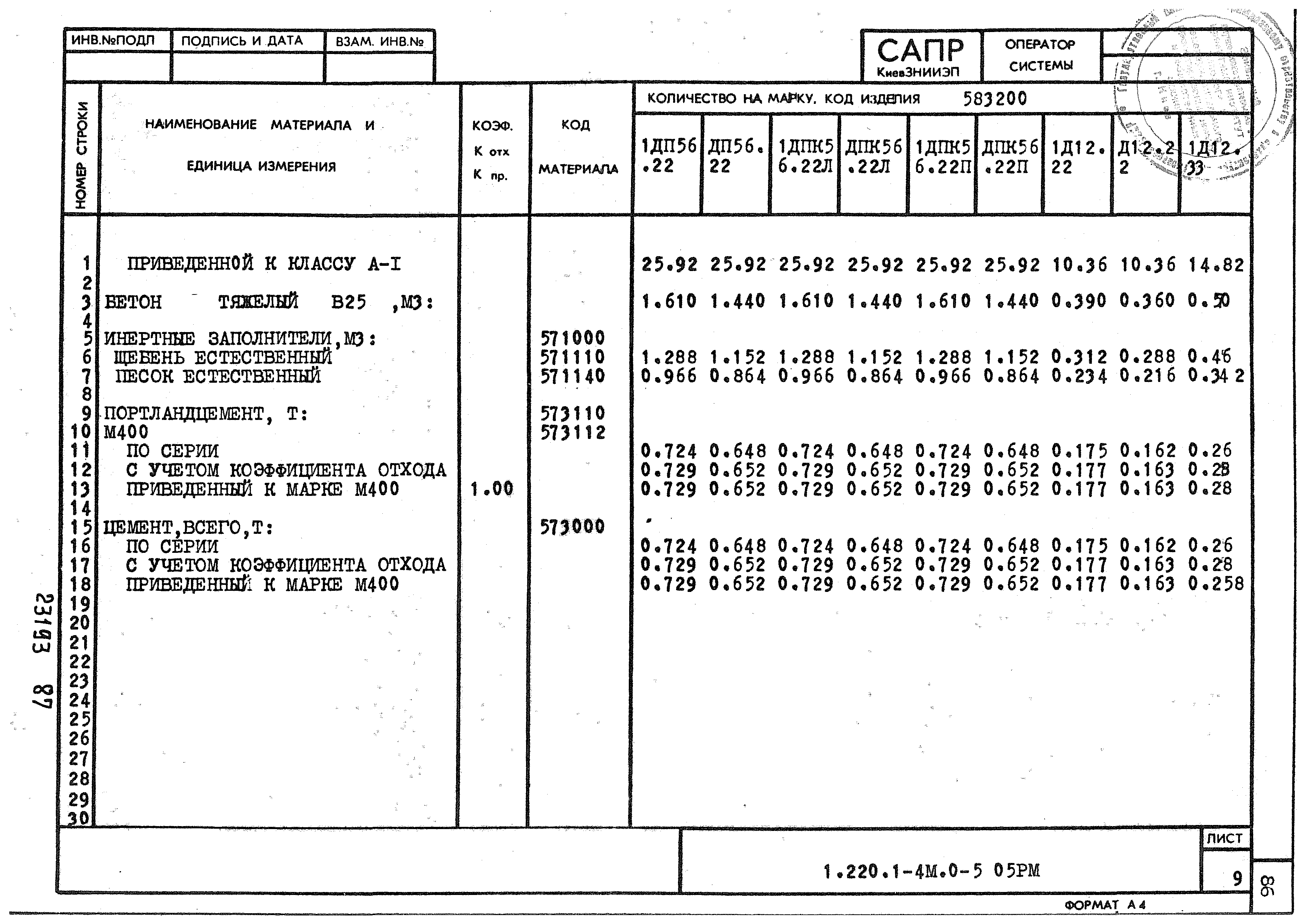 Серия 1.220.1-4м