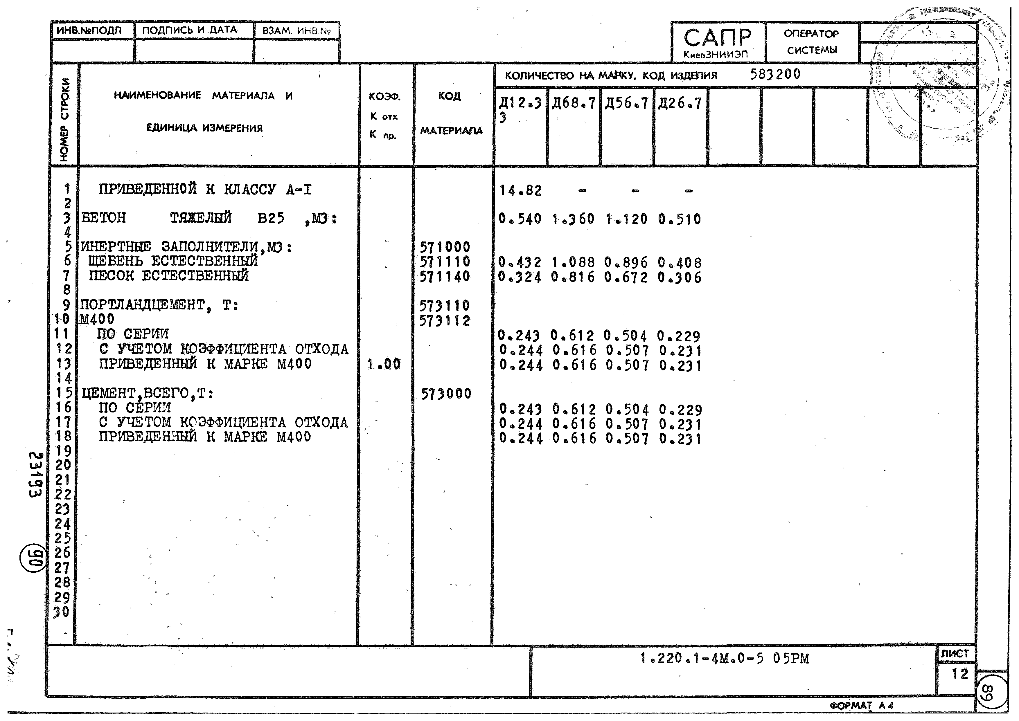 Серия 1.220.1-4м