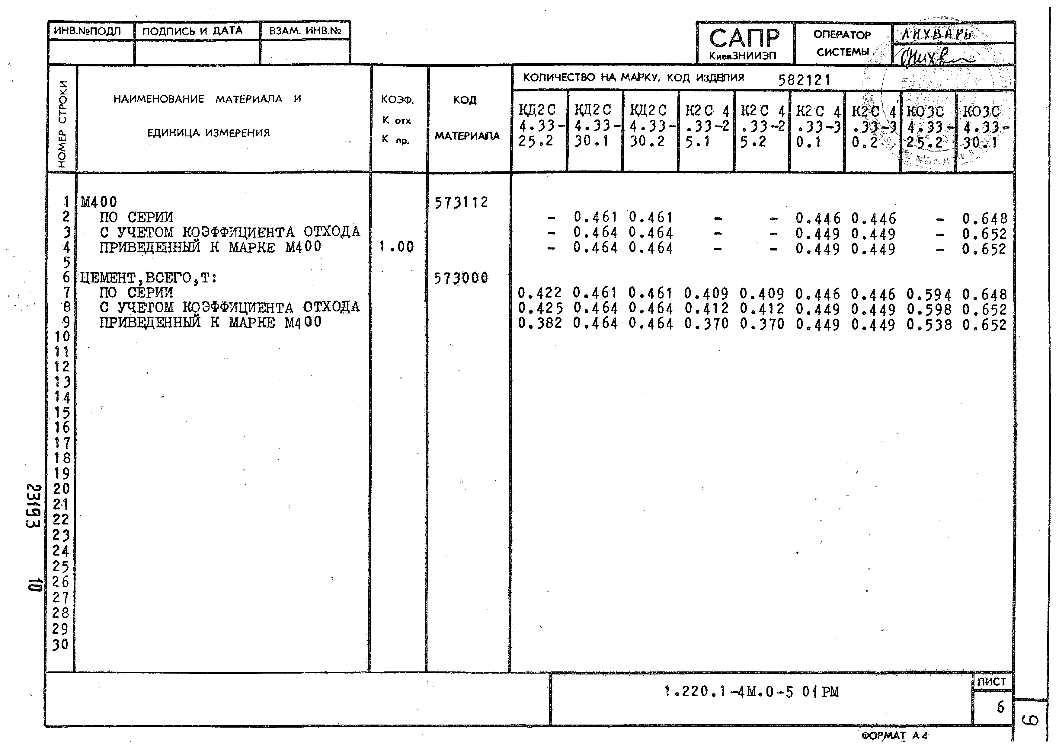 Серия 1.220.1-4м