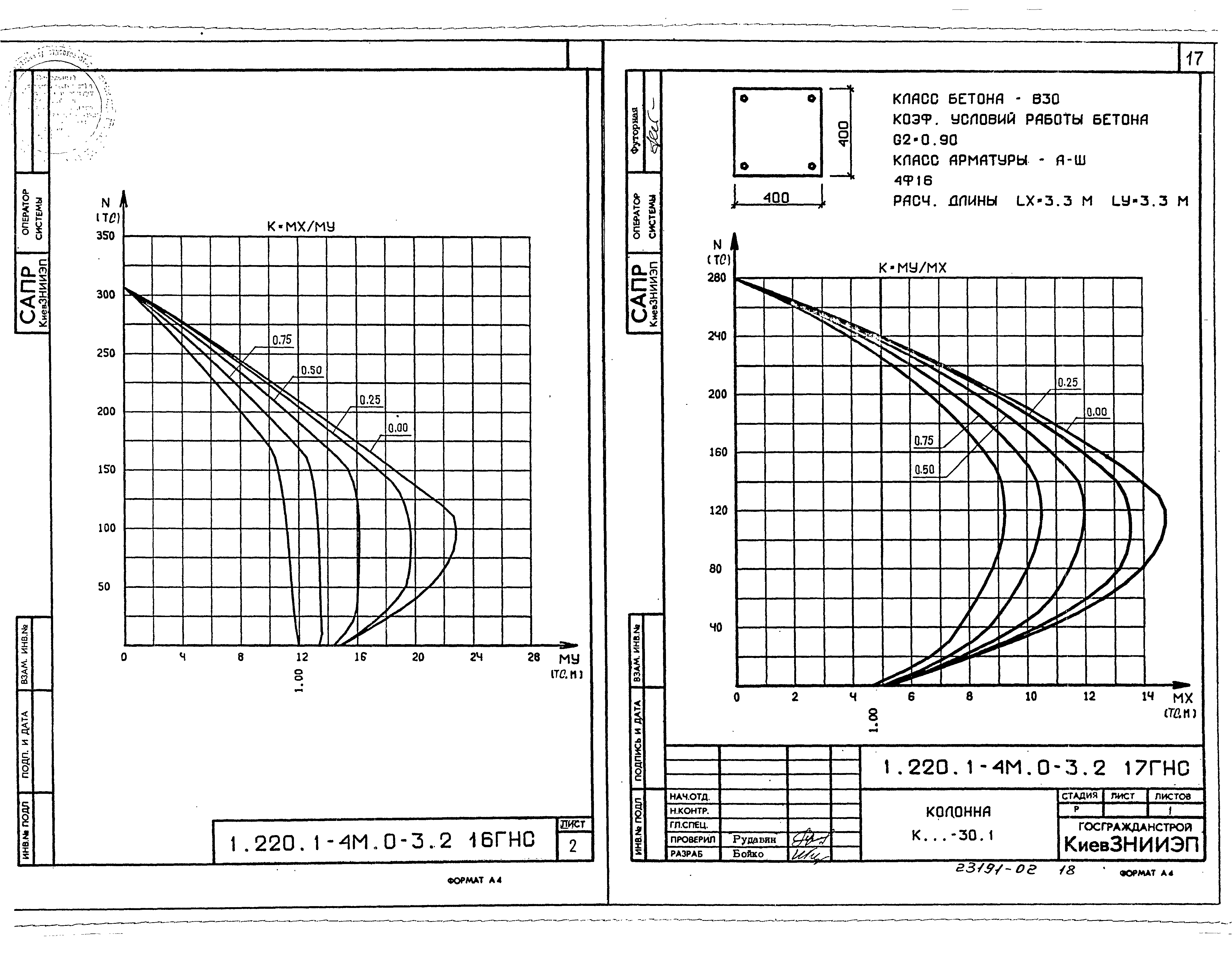 Серия 1.220.1-4м