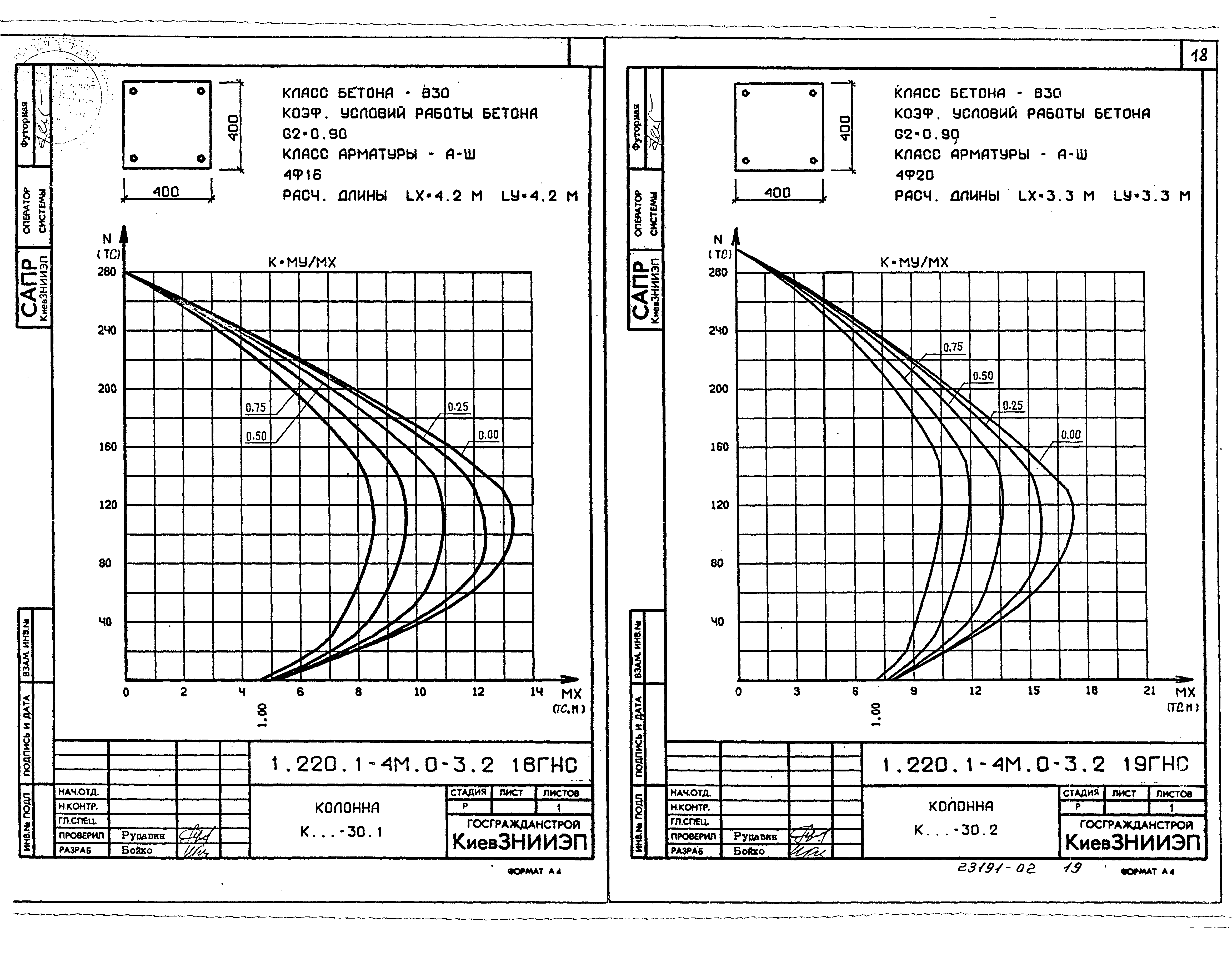 Серия 1.220.1-4м