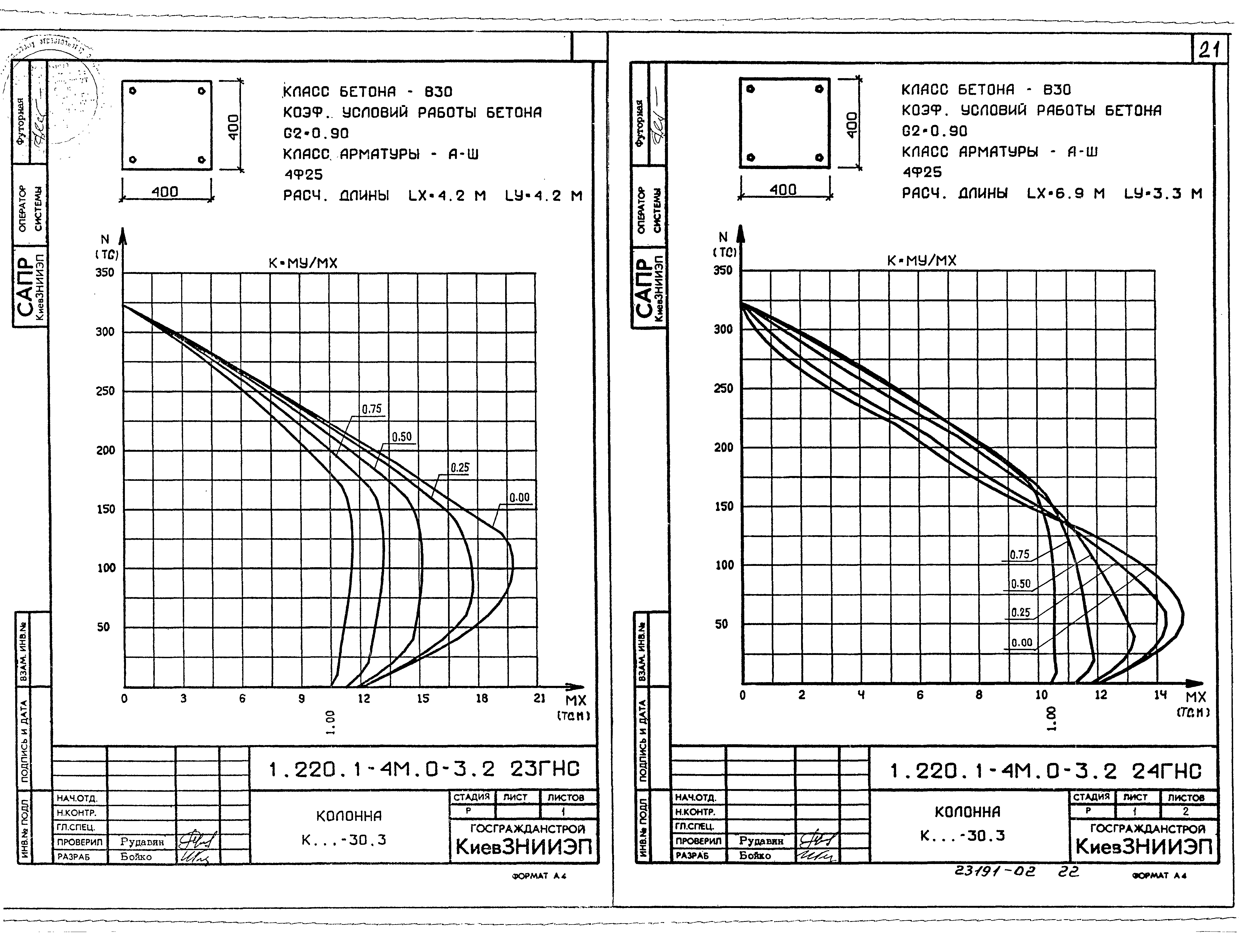 Серия 1.220.1-4м