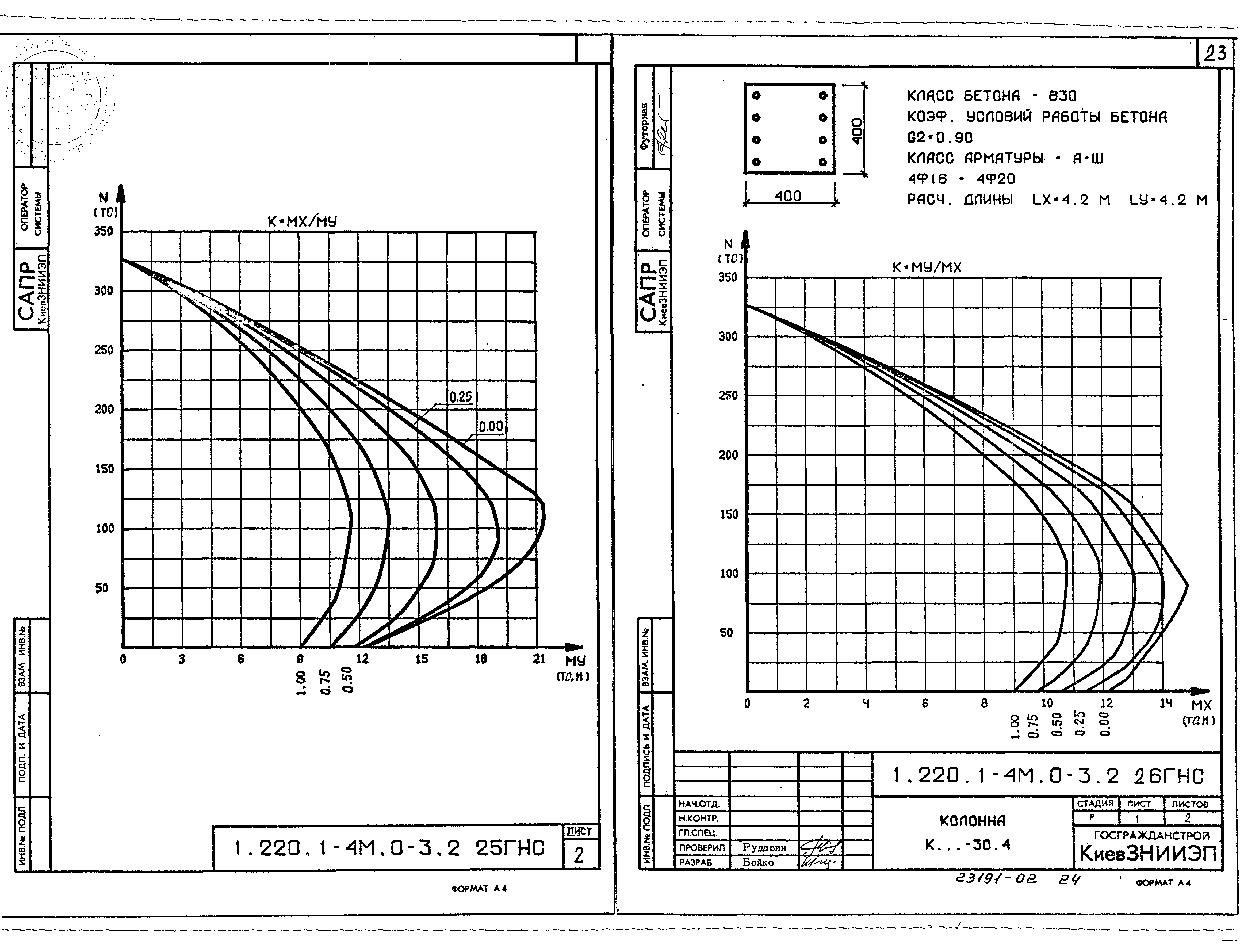 Серия 1.220.1-4м