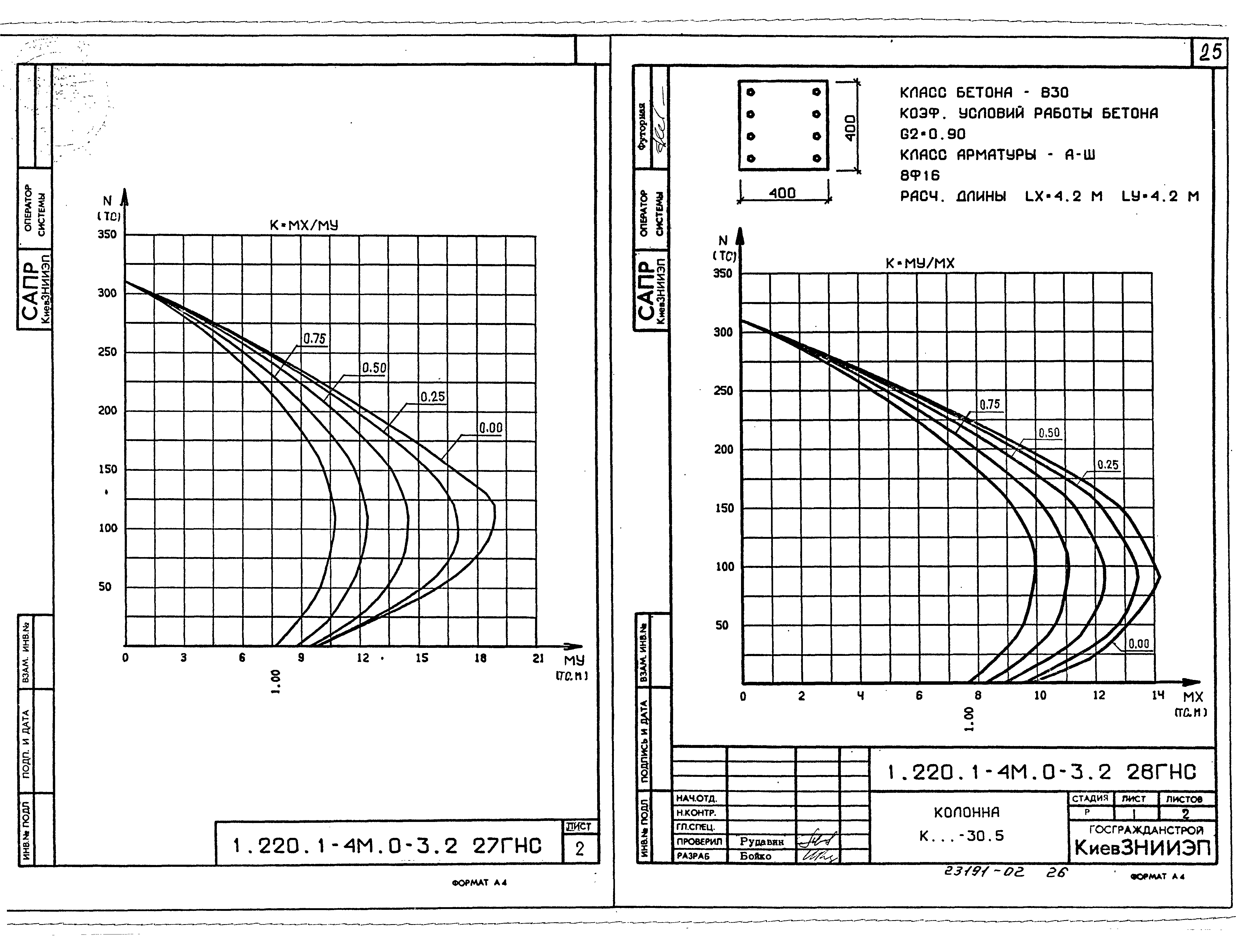 Серия 1.220.1-4м