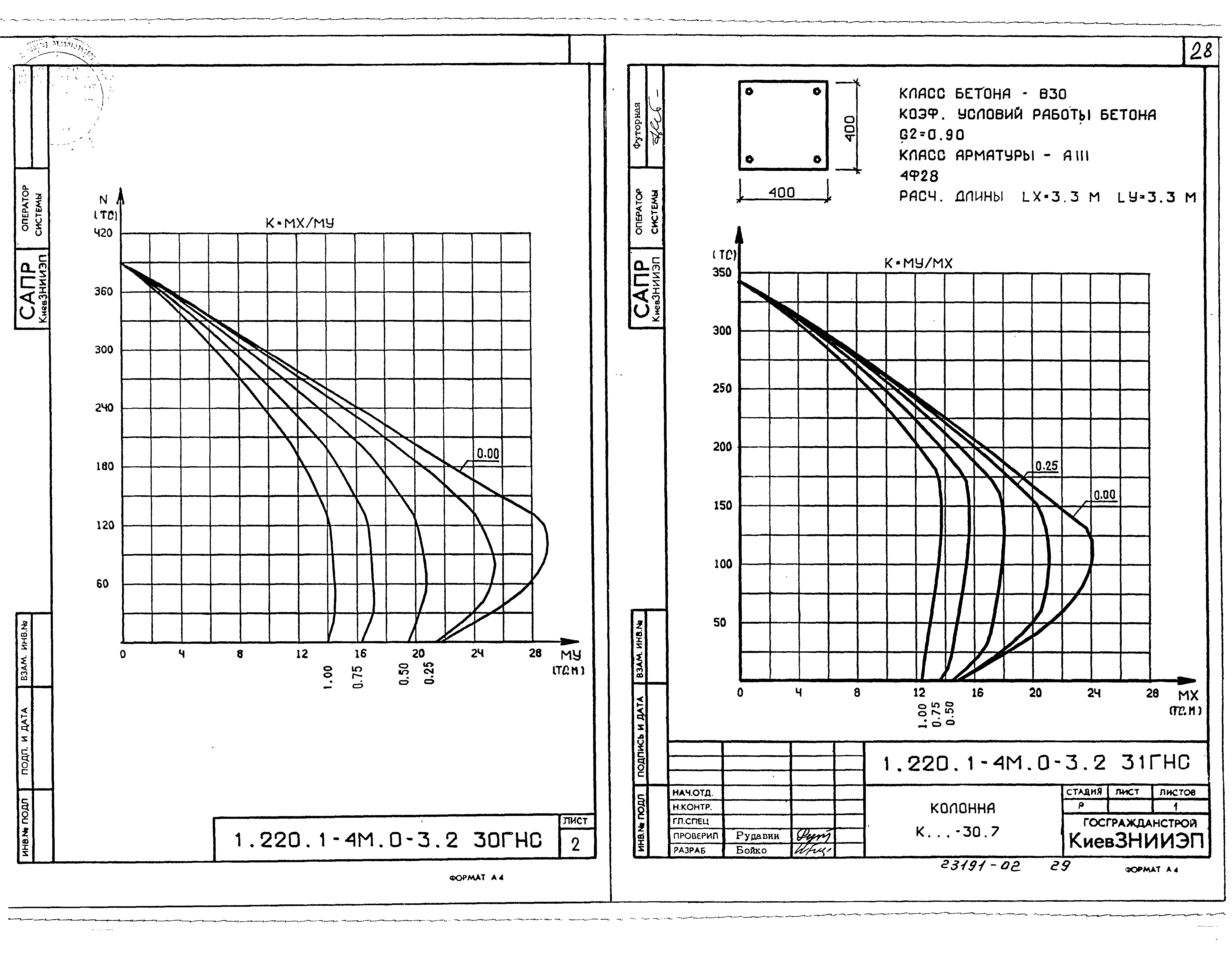 Серия 1.220.1-4м