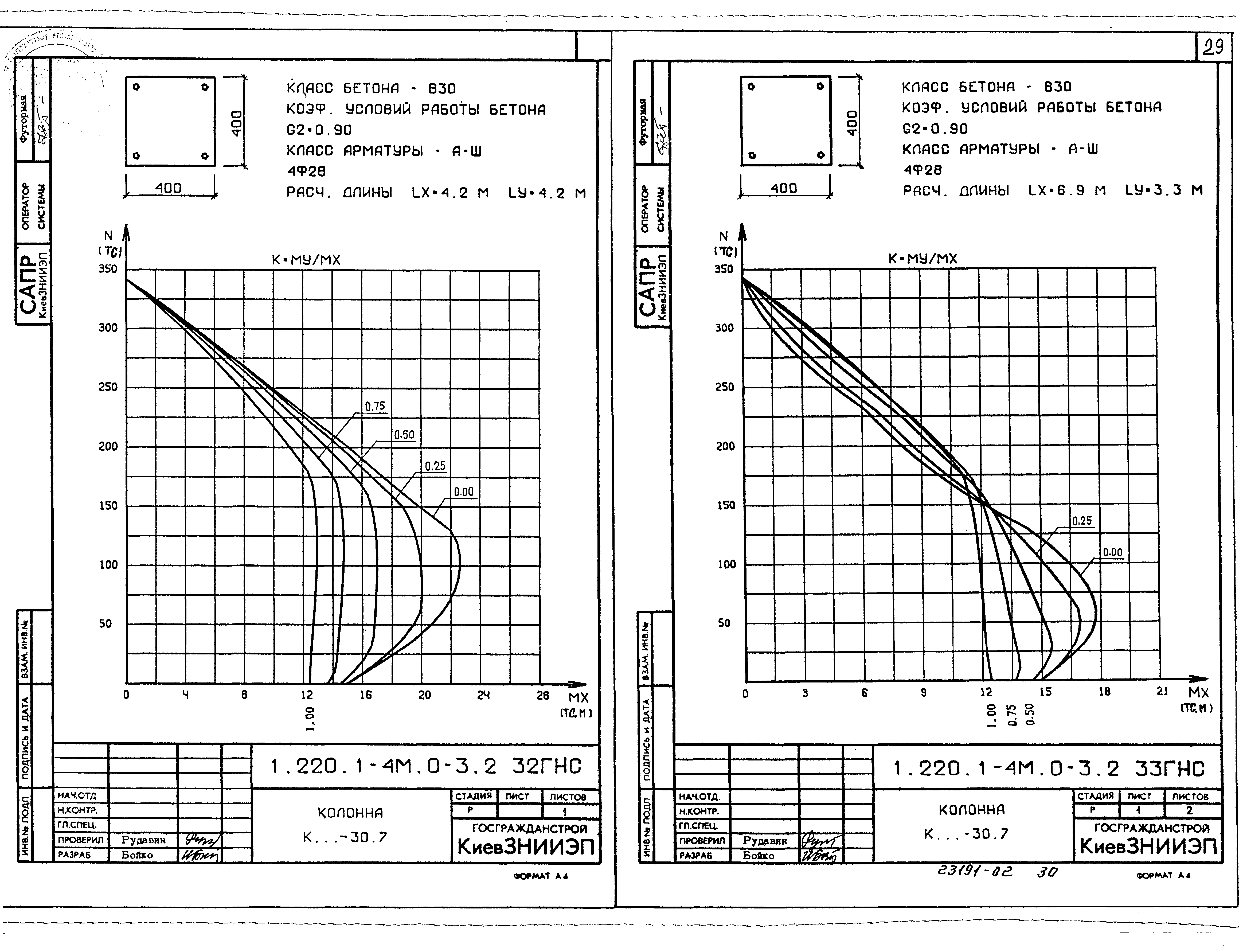 Серия 1.220.1-4м