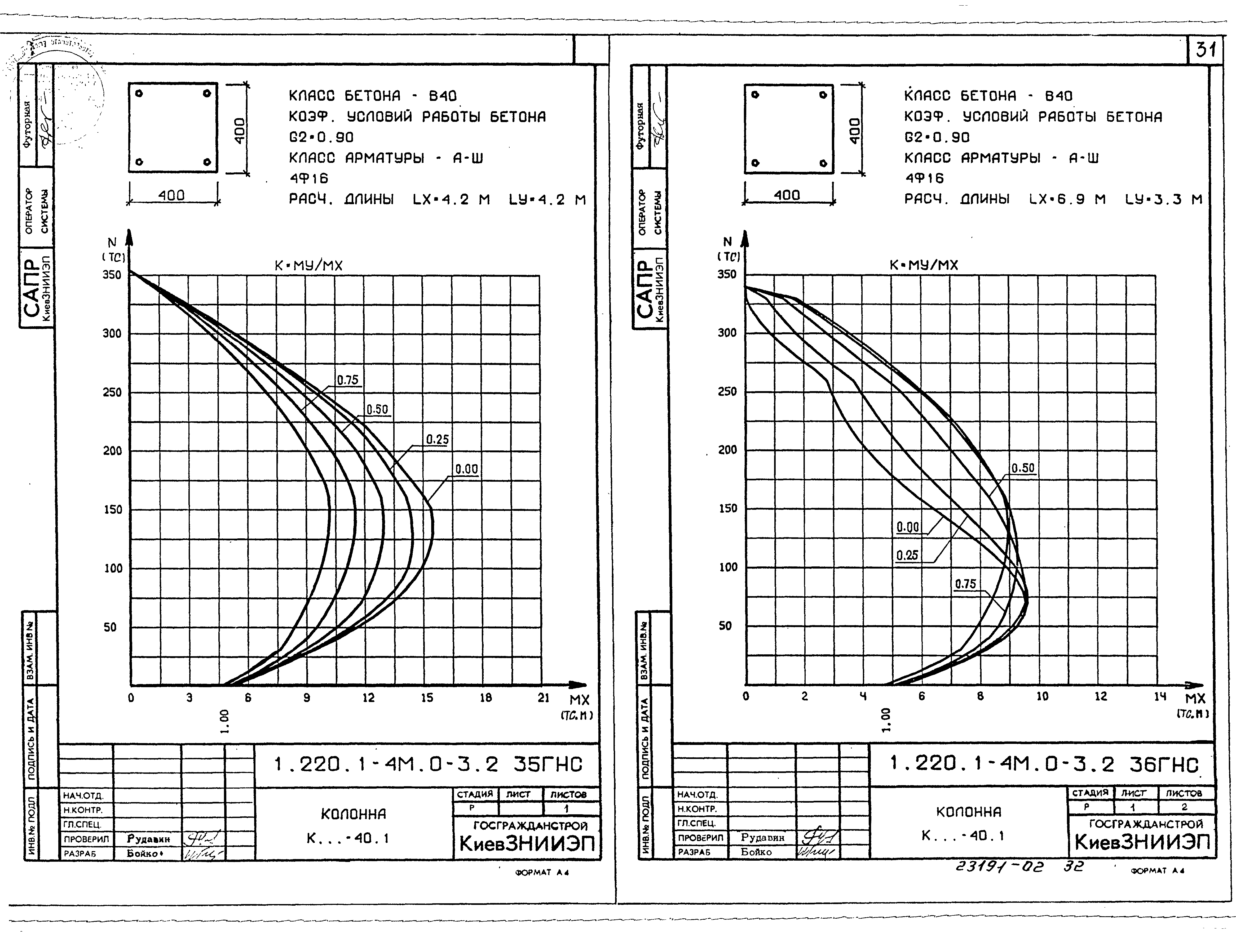 Серия 1.220.1-4м