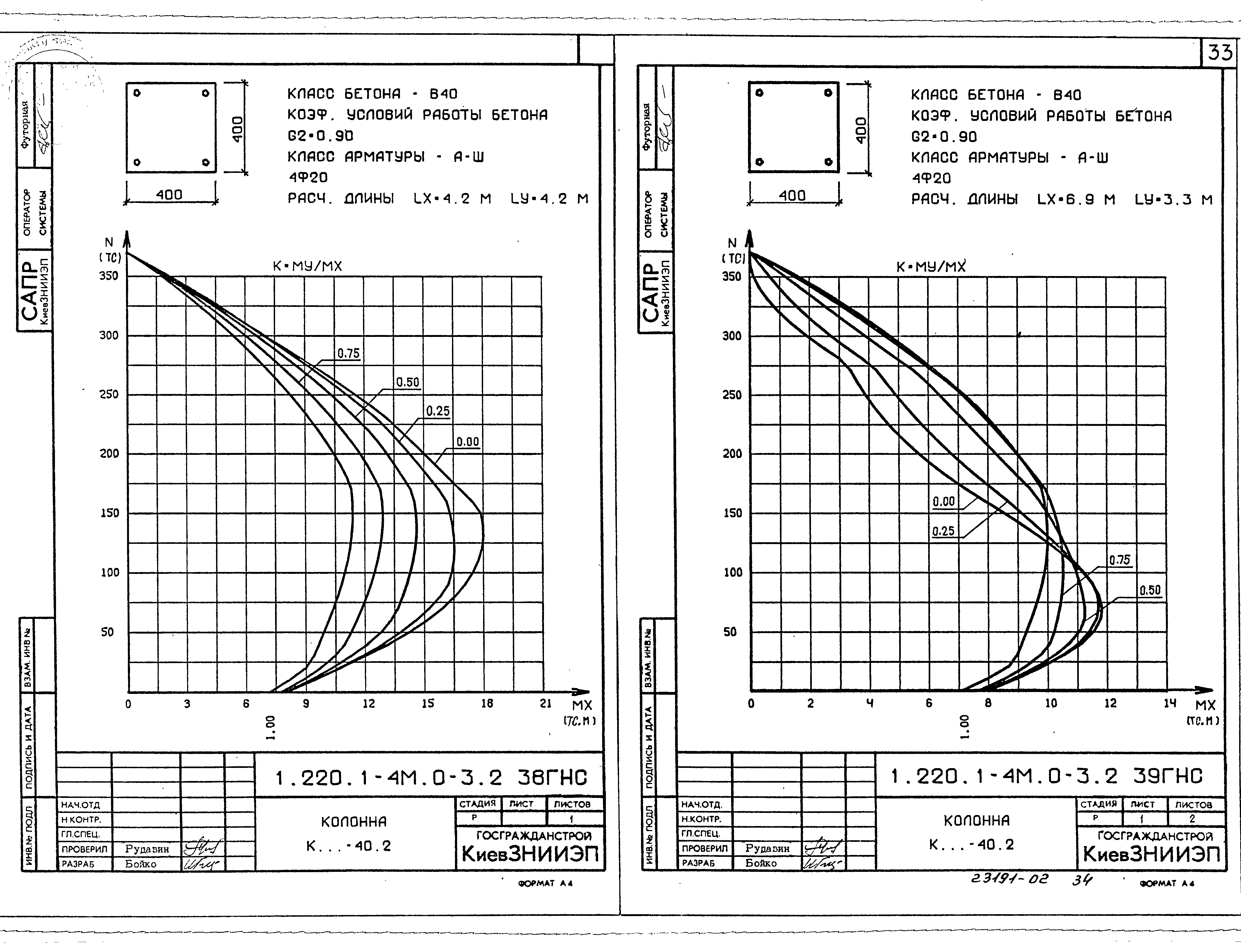 Серия 1.220.1-4м