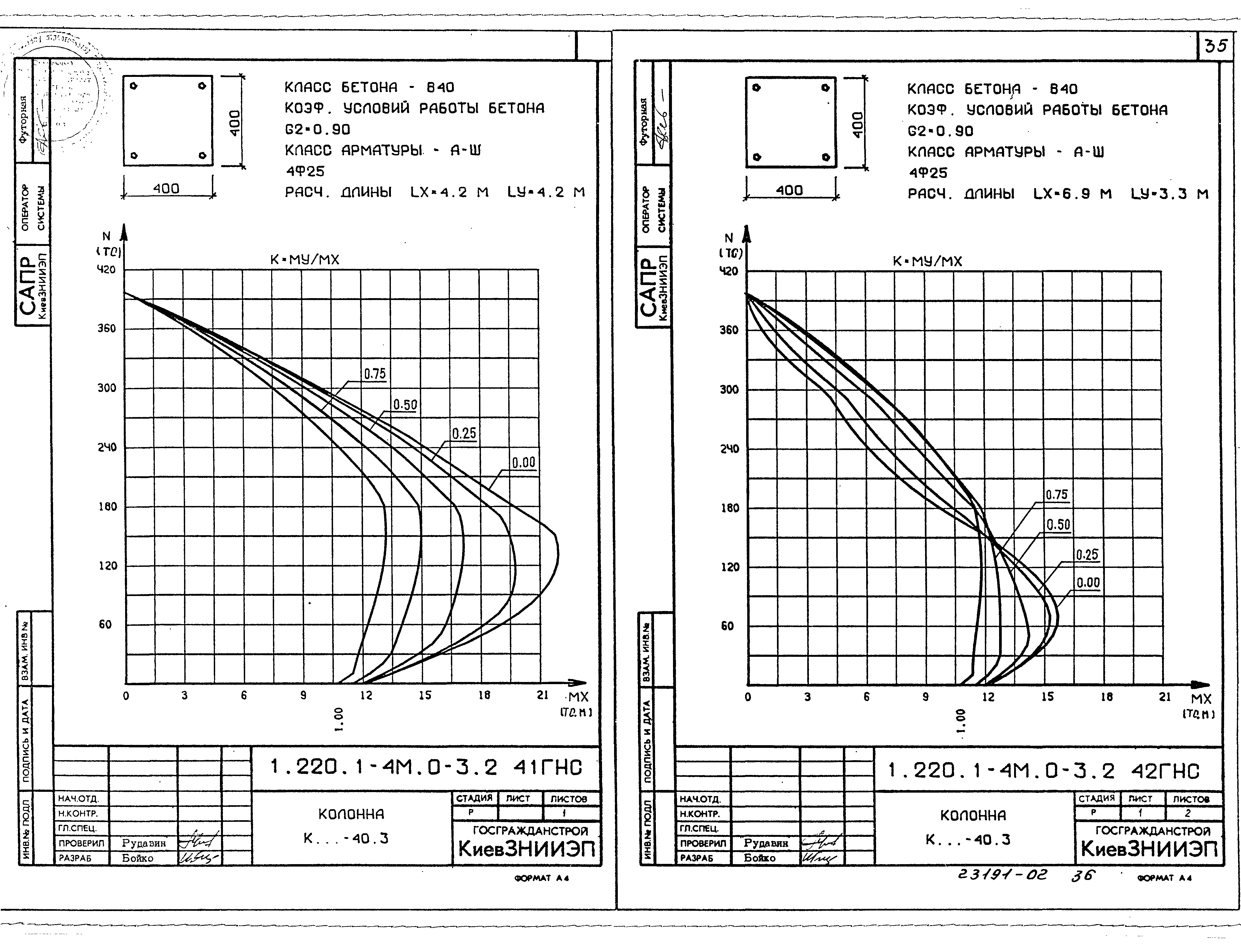 Серия 1.220.1-4м