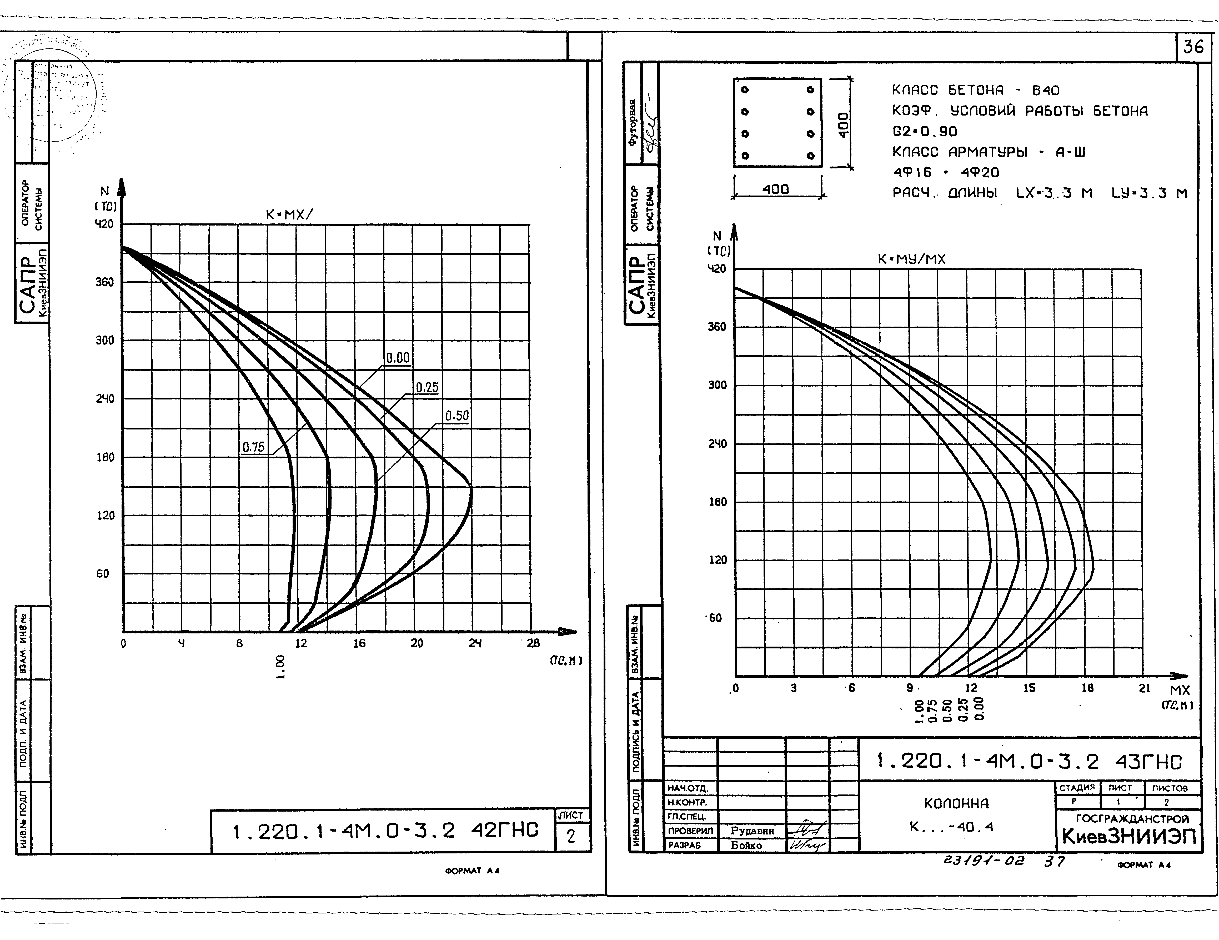 Серия 1.220.1-4м