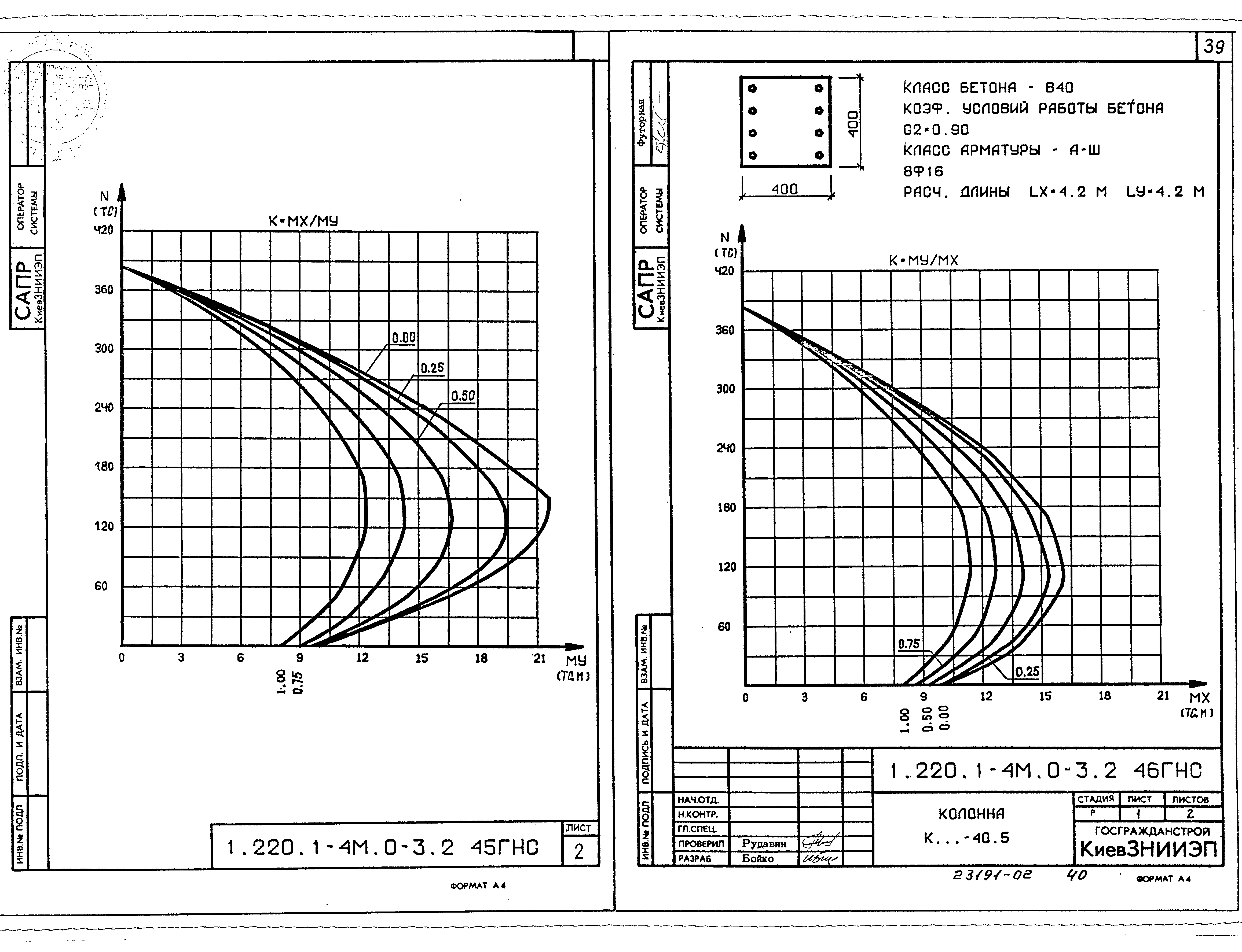 Серия 1.220.1-4м