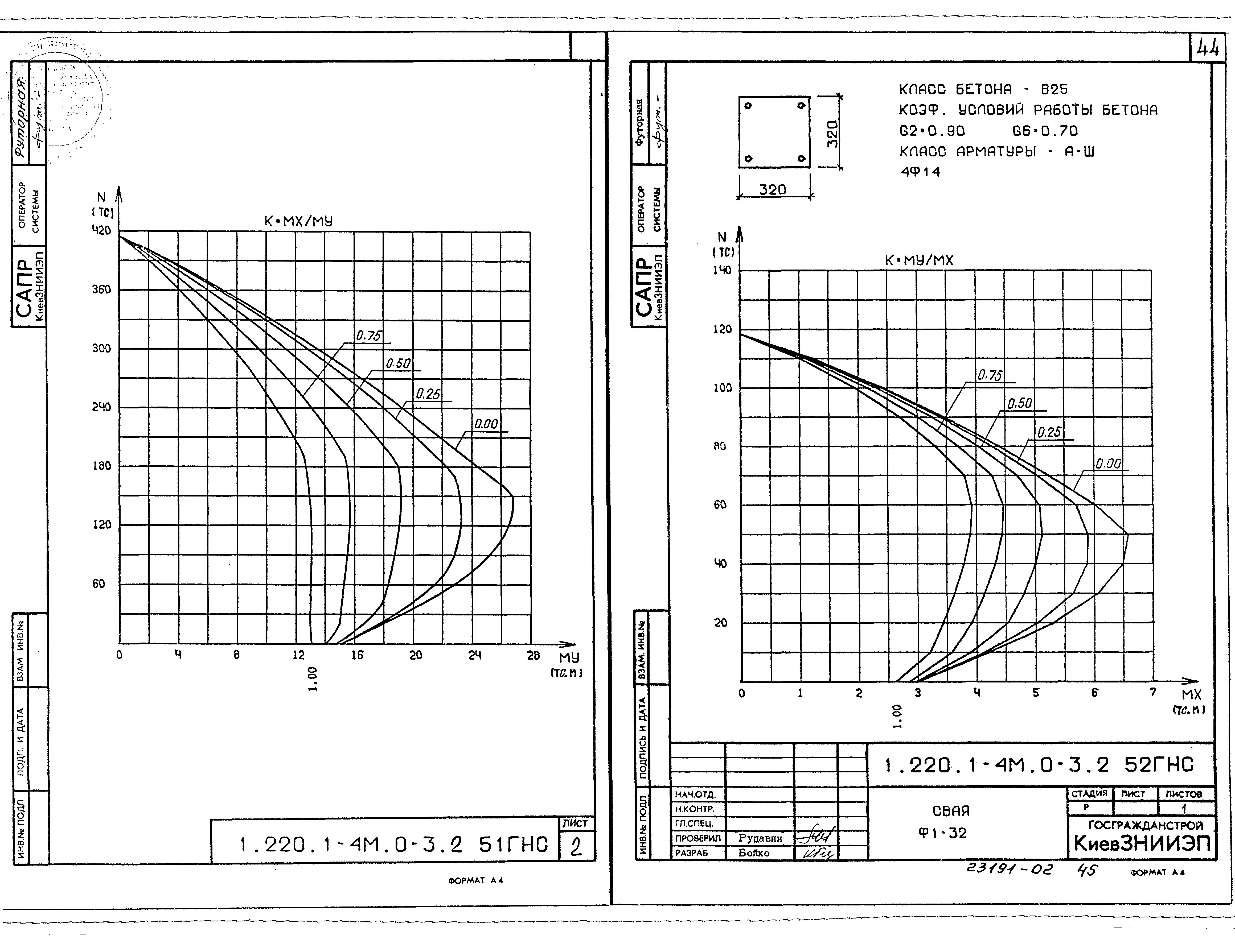 Серия 1.220.1-4м