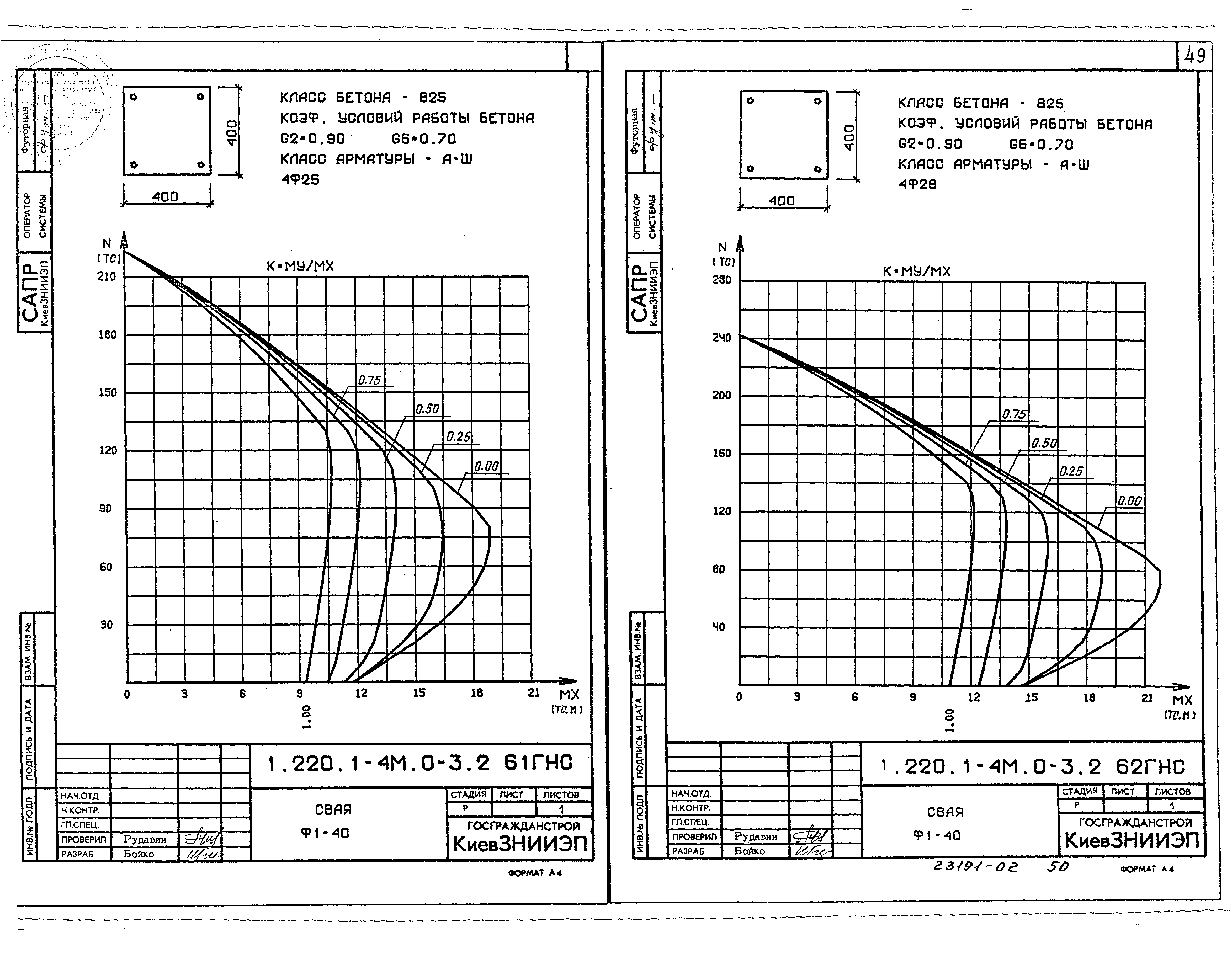 Серия 1.220.1-4м