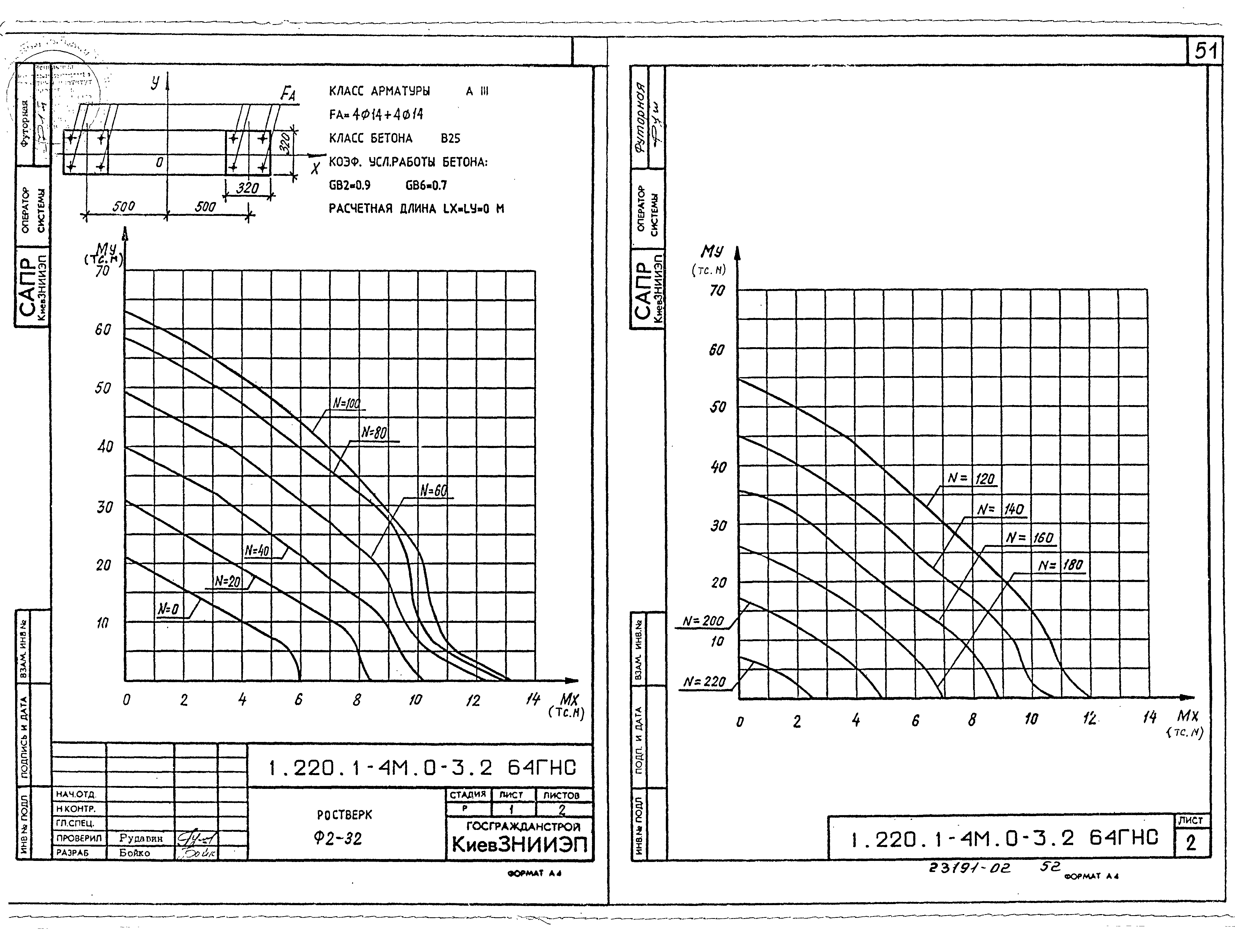 Серия 1.220.1-4м