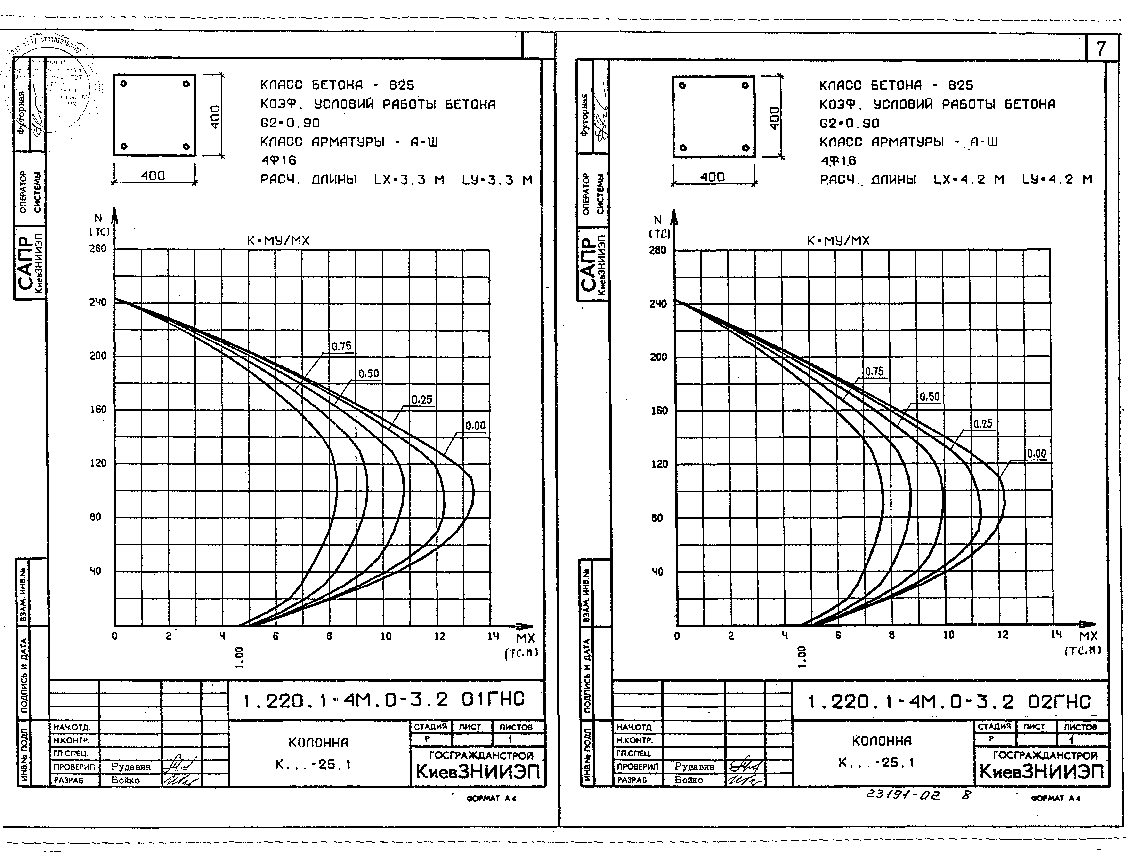 Серия 1.220.1-4м