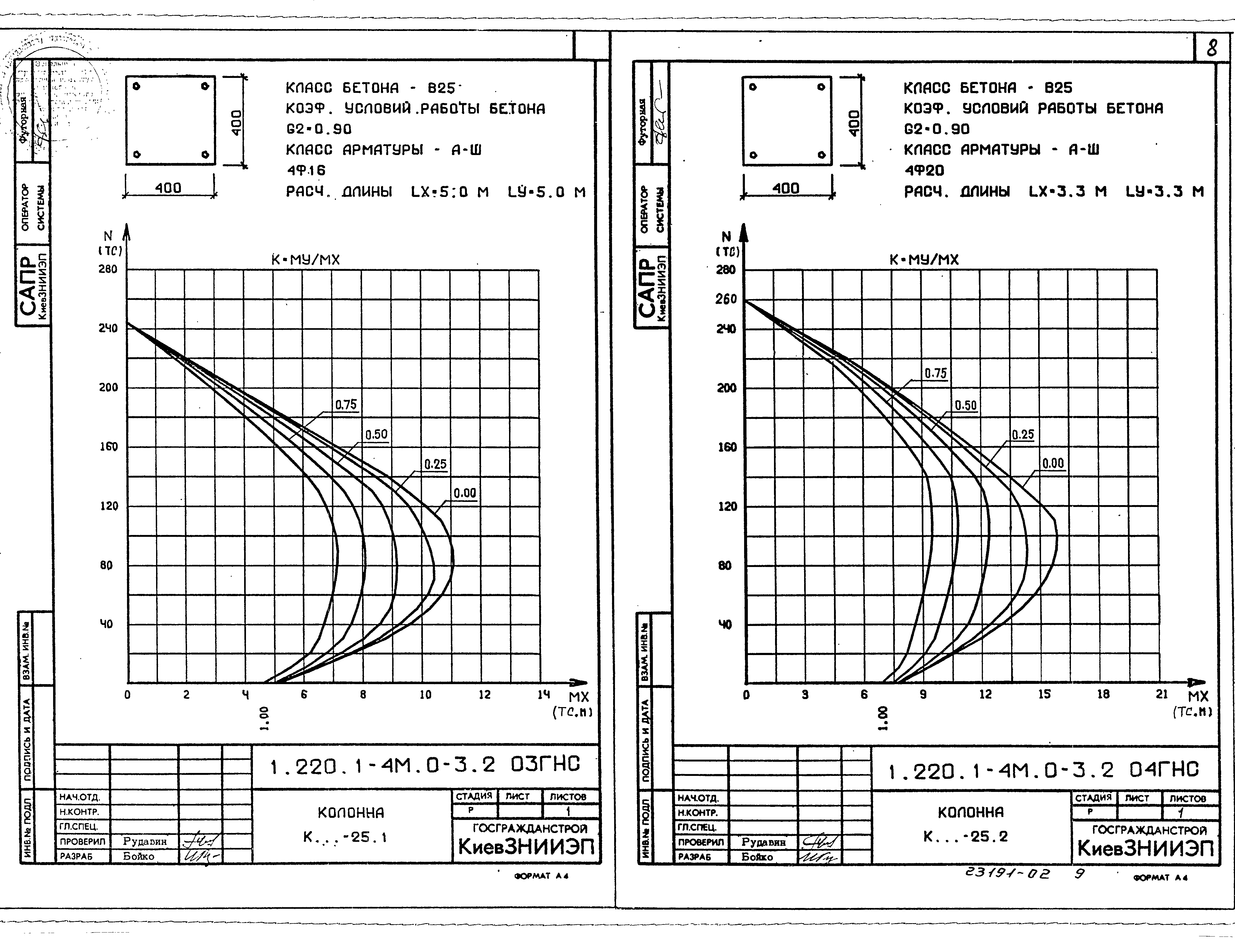 Серия 1.220.1-4м