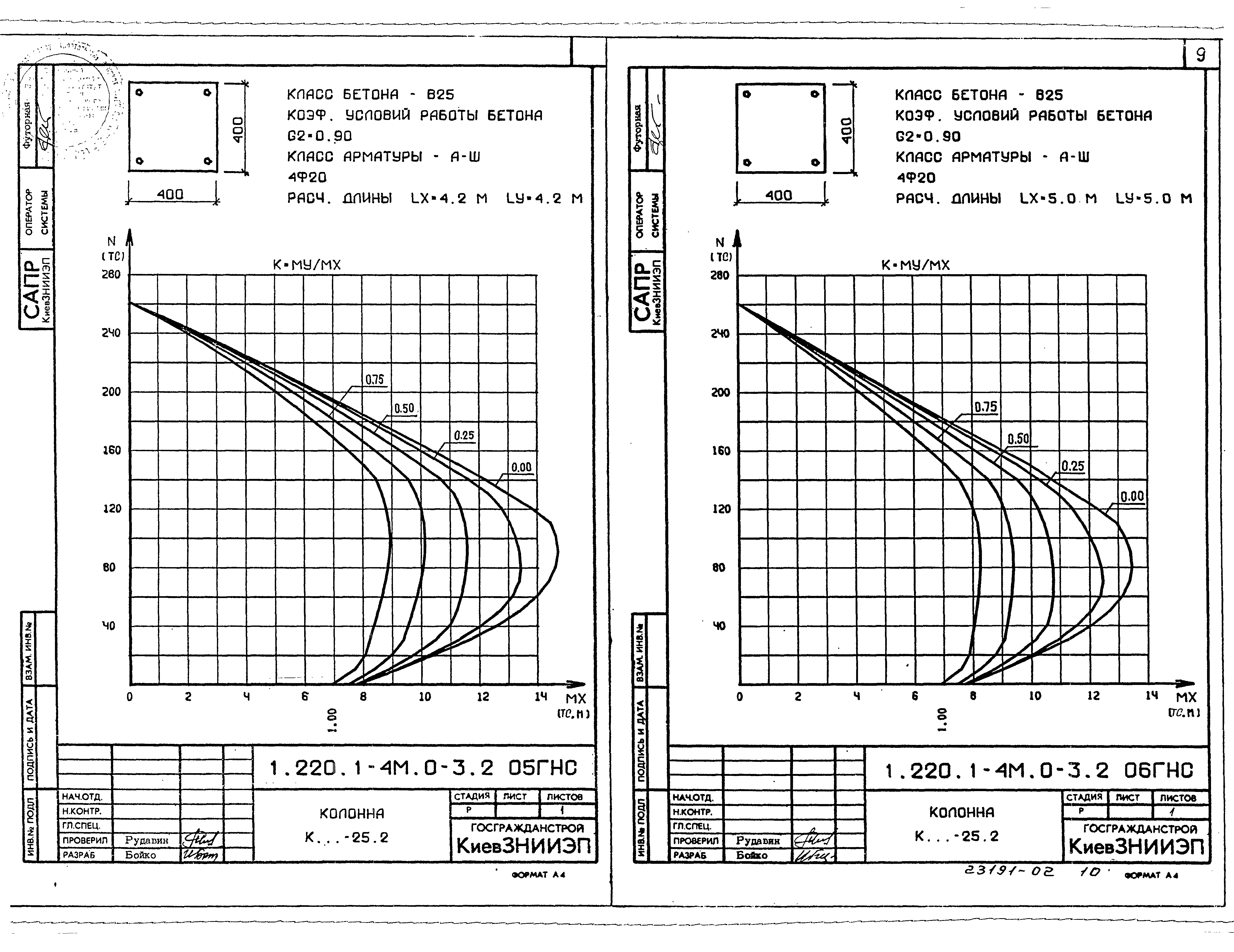 Серия 1.220.1-4м