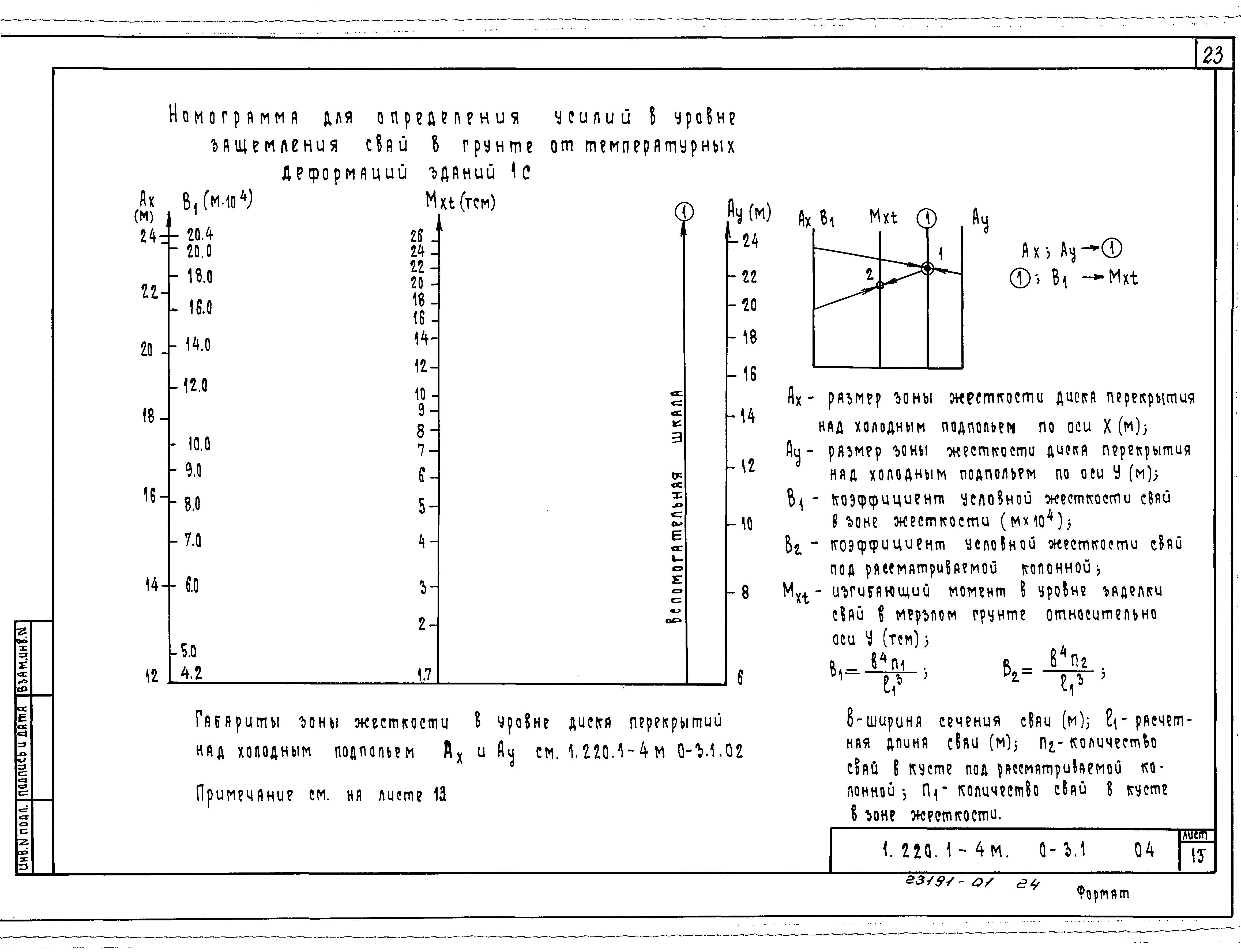 Серия 1.220.1-4м