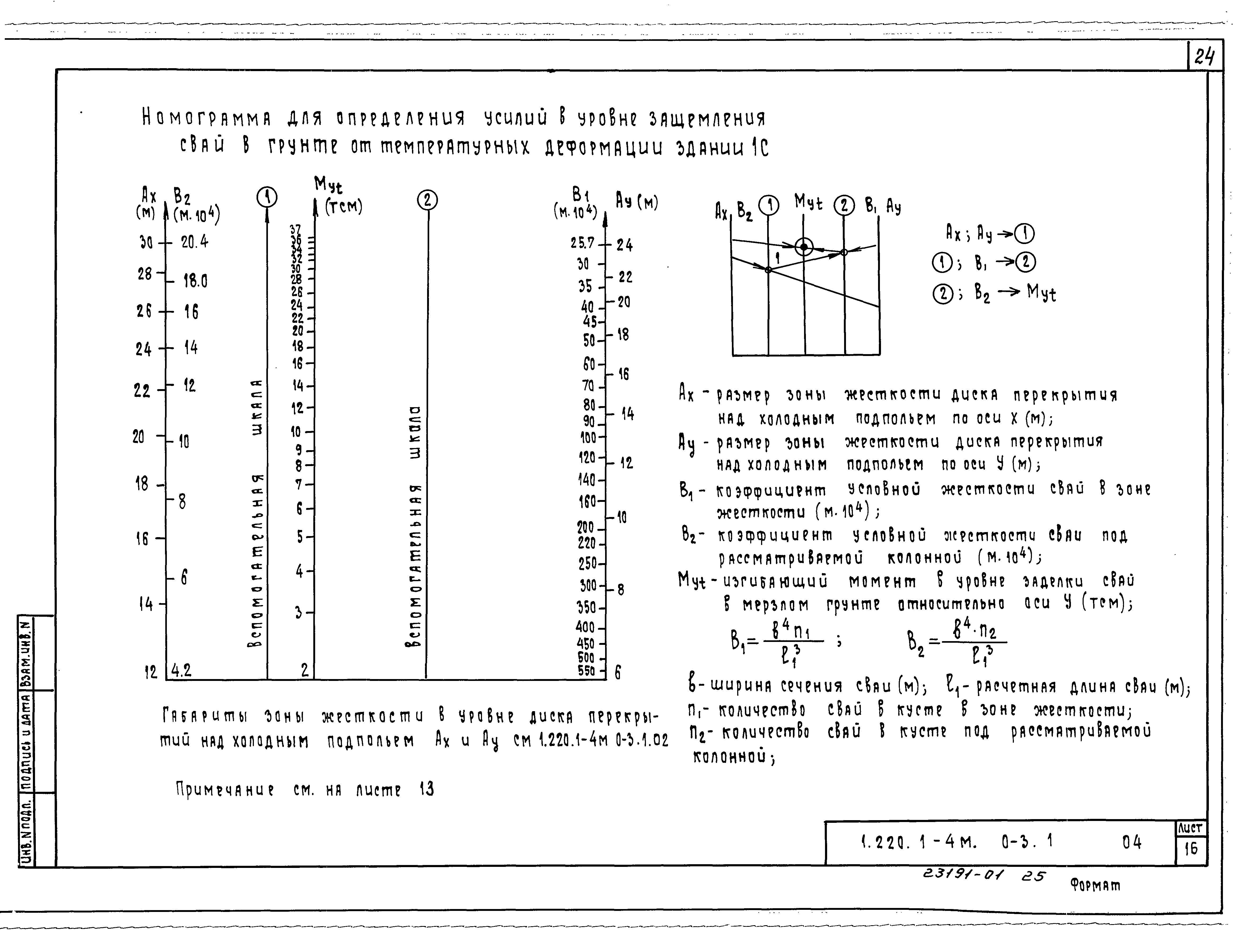 Серия 1.220.1-4м