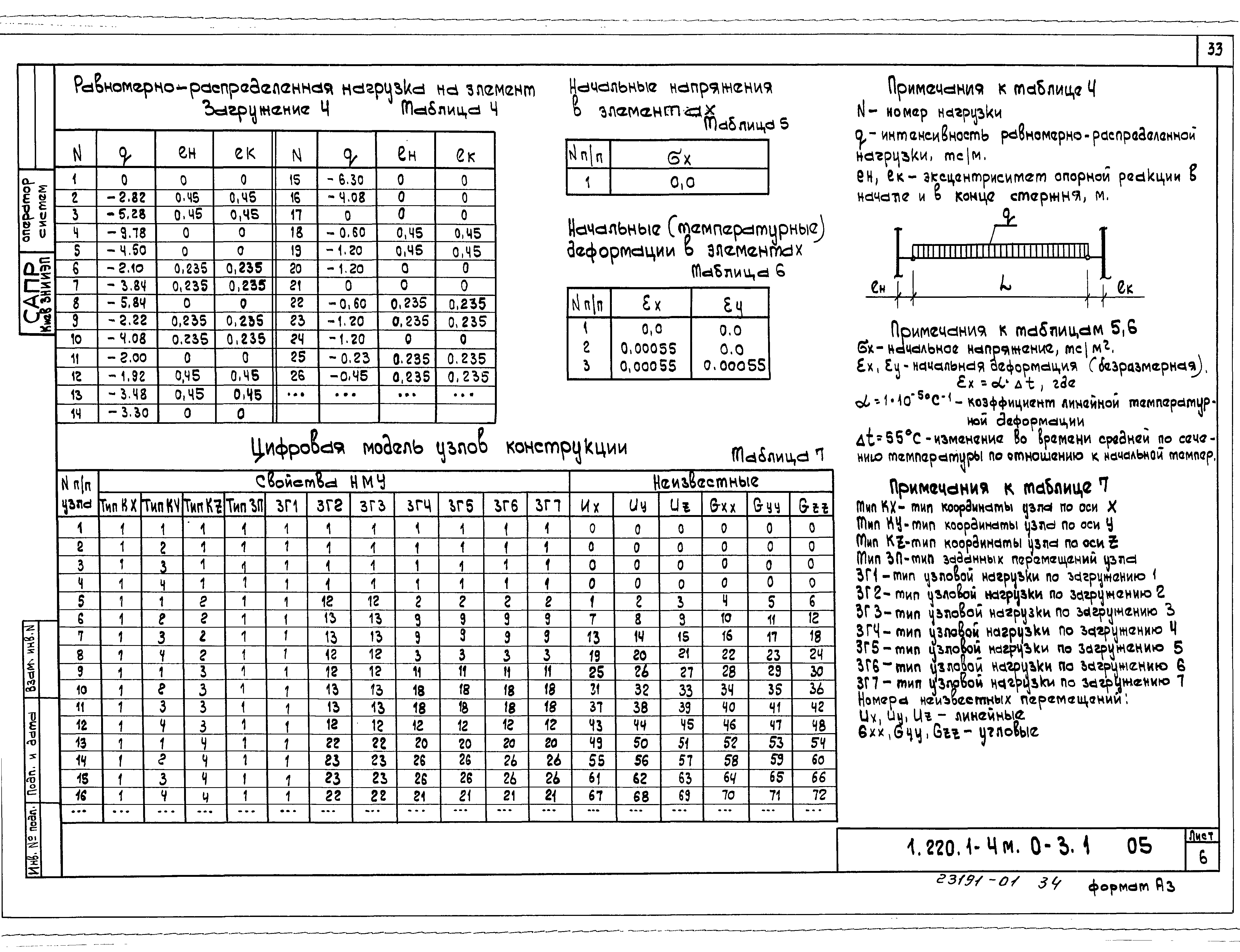 Серия 1.220.1-4м