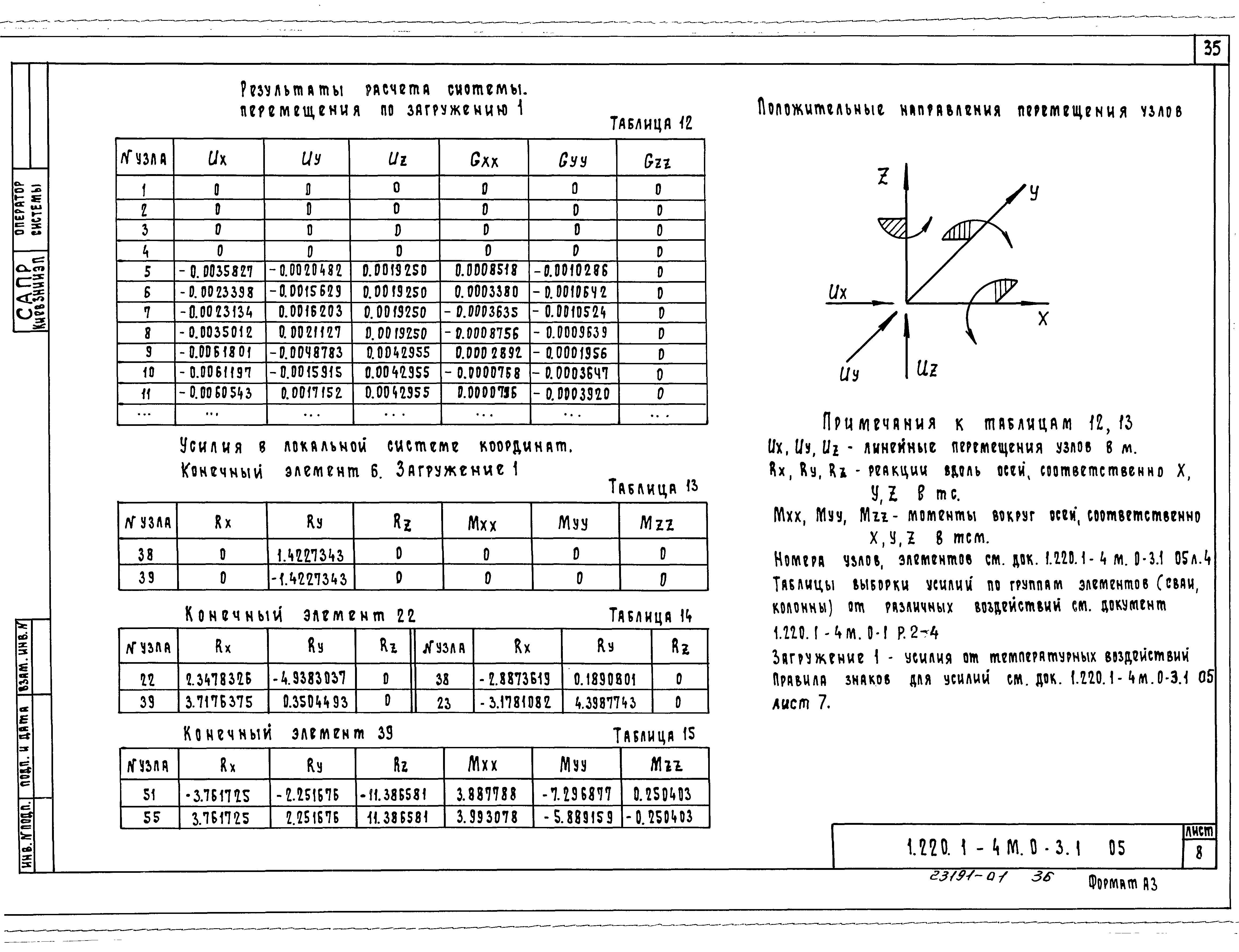 Серия 1.220.1-4м