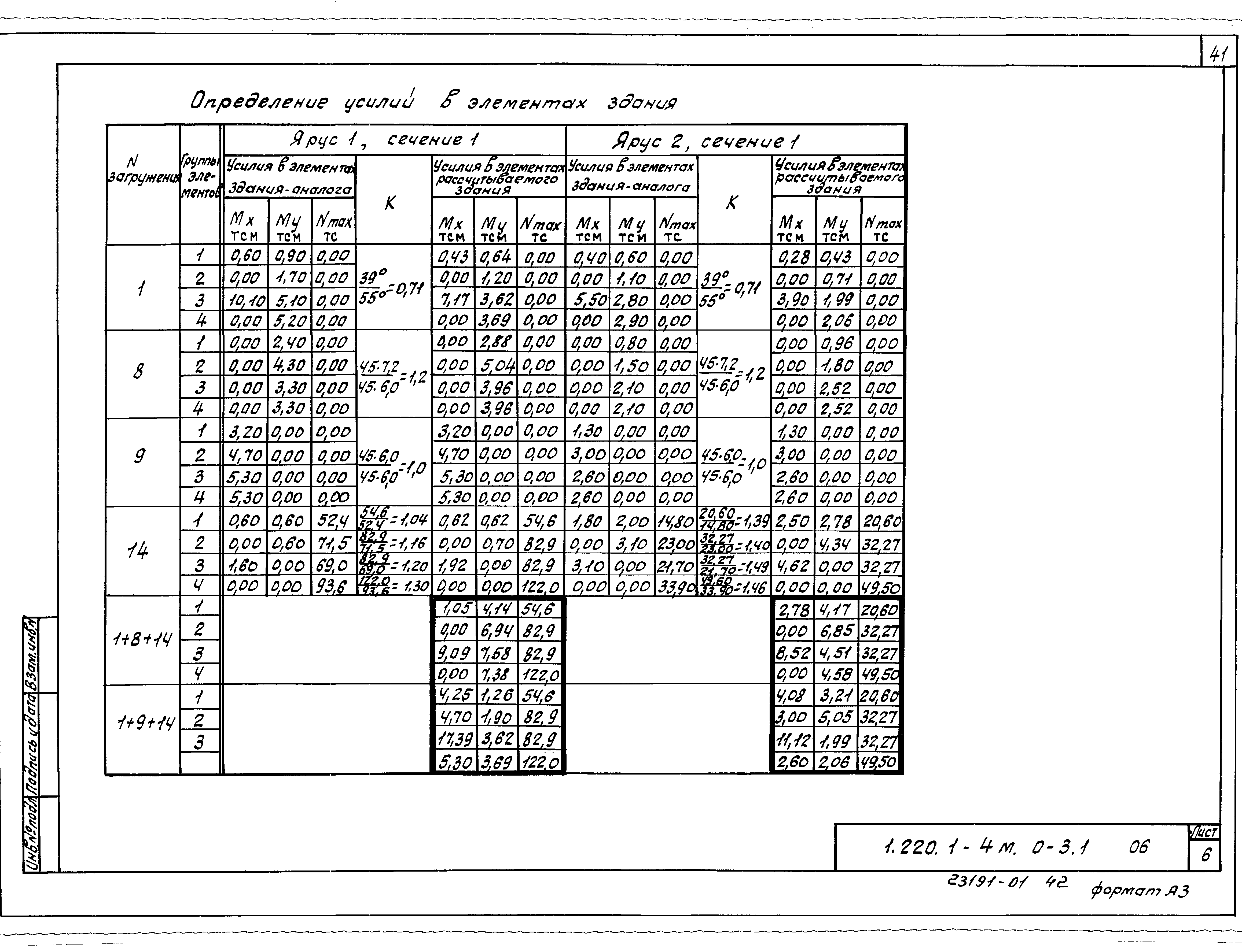 Серия 1.220.1-4м