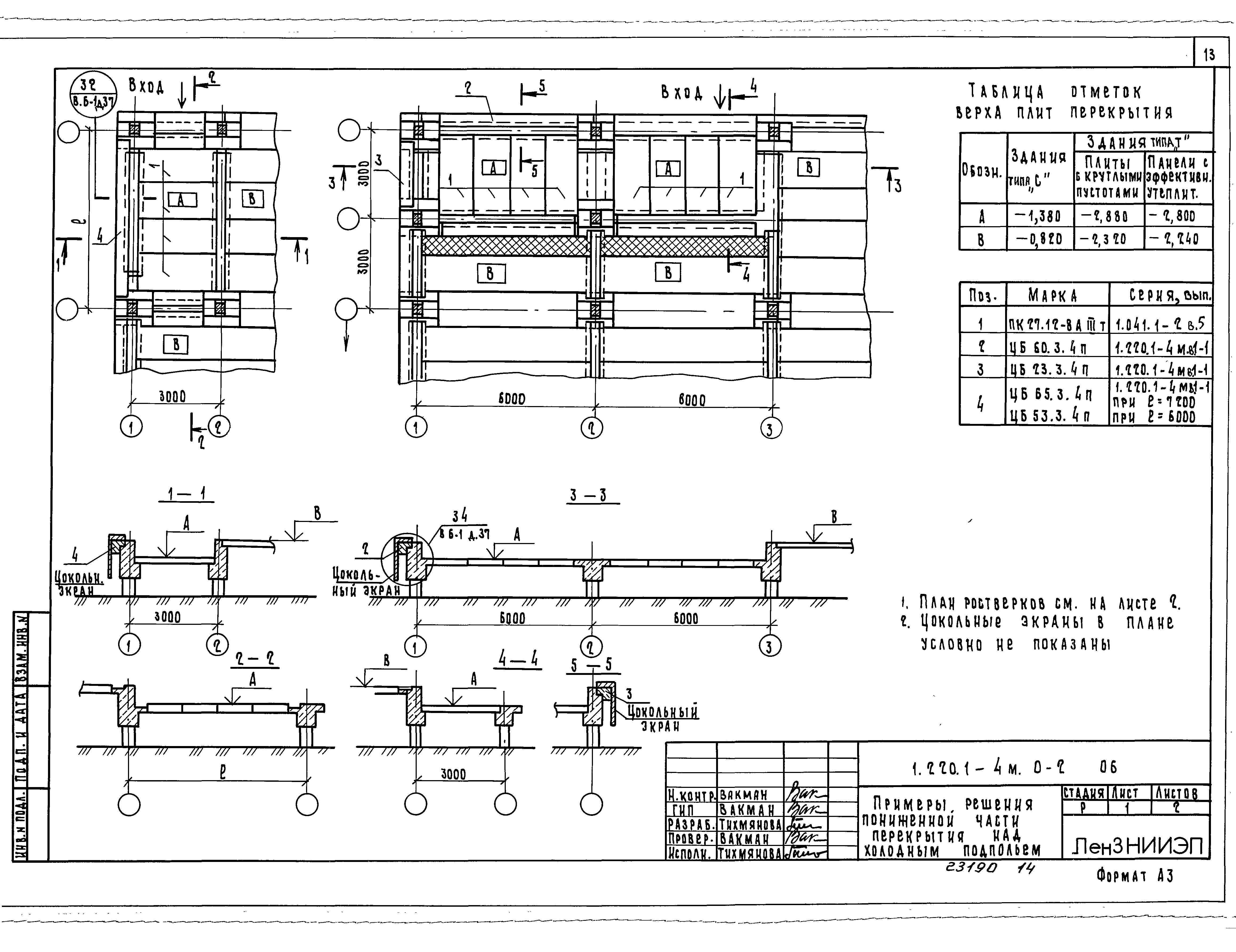 Серия 1.220.1-4м