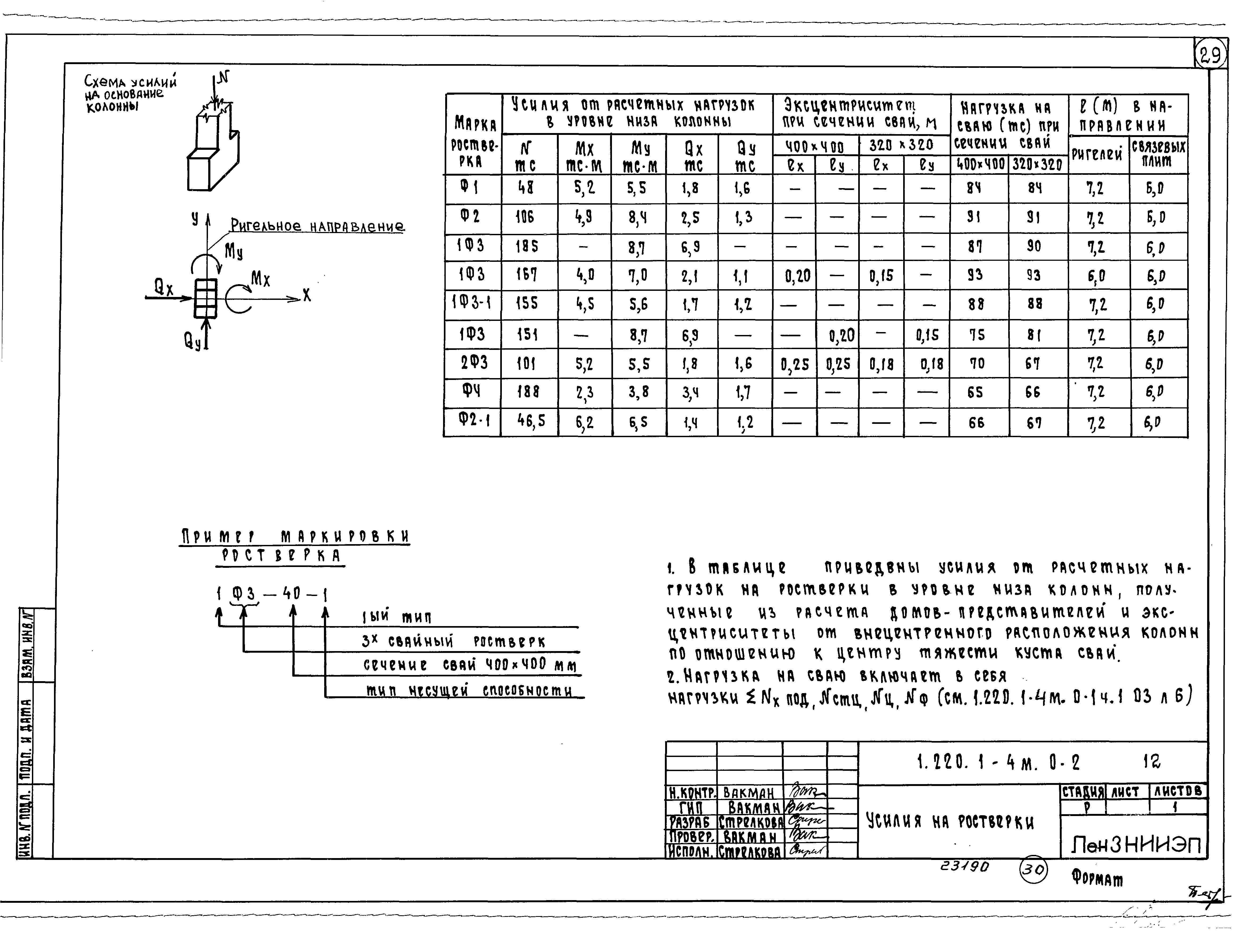 Серия 1.220.1-4м